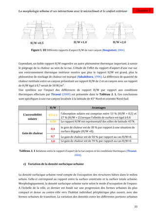 La morphologie urbaine et ses interactions avec le microclimat et le confort extérieur                  Chapitre I




          Figure I. 10 Différents rapports d’aspect H/W de rues canyon (Bougiatioti, 2006).



Cependant, un faible rapport H/W engendre un autre phénomène thermique important, à savoir
le piégeage de la chaleur au sein de la rue. L’étude de l’effet du rapport d'aspect d'une rue sur
son environnement thermique intérieur montre que plus le rapport H/W est grand, plus le
phénomène de stockage de chaleur est marqué (Sakakibara, 1996). La différence de quantité de
chaleur restituée entre un canyon présentant un rapport H/W de 2 et un canyon avec un rapport
de H/W égal à 0,7 serait de 50 W/m².
Une synthèse sur l’impact des différences de rapport H/W par rapport aux conditions
thermiques effectuée par Tiraoui (2000) est présentée dans le Tableau .I. 1. Ces conclusions
sont spécifiques à une rue canyon localisée à la latitude de 45° Nord et orientée Nord-Sud.


                           H/W                                  Avantages

   L’accessibilité        0,5 à 2    l’absorption solaire est comprise entre 13 % (H/W = 0,5) et
       solaire                       27 % (H/W = 2) lorsque l’albédo de surface est égal à 0,4.
                           0,58      Le rapport H/W est représentatif des villes de latitude 45°N.

                            0,4      le gain de chaleur est de 30 % par rapport à une situation de
                                     surface dégagée (H/W =0).
  Gain de chaleur
                            0,7      Le gain de chaleur est de 50 % par rapport au cas H/W=0.
                            1,0      Le gain de chaleur est de 70 % par rapport au cas H/W=0.


Tableau .I. 1 Relations entre le rapport d'aspect de la rue canyon et les conditions thermiques (Tiraoui,
                                                 2000).


   c) Variation de la densité surfacique urbaine


La densité surfacique urbaine rend compte de l’occupation des structures bâties dans le milieu
urbain. Celle-ci correspond au rapport entre la surface construite et la surface totale urbaine.
Morphologiquement, la densité surfacique urbaine varie selon le mode d’occupation de l’espace.
A l'échelle de la ville, ce dernier est fondé sur une progression des formes urbaines du plus
compact et dense au centre-ville vers l’habitat individuel périphérique plus ouvert, avec des
formes urbaines de transition. La variation des densités entre les différentes portions urbaines


                                                                                                      33
 