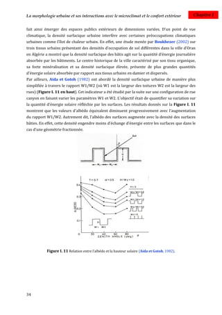 La morphologie urbaine et ses interactions avec le microclimat et le confort extérieur           Chapitre I


fait ainsi émerger des espaces publics extérieurs de dimensions variées. D'un point de vue
climatique, la densité surfacique urbaine interfère avec certaines préoccupations climatiques
urbaines comme l'îlot de chaleur urbain. En effet, une étude menée par Boukhezer (2002) sur
trois tissus urbains présentant des densités d'occupation de sol différentes dans la ville d’Oran
en Algérie a montré que la densité surfacique des bâtis agit sur la quantité d‘énergie journalière
absorbée par les bâtiments. Le centre historique de la ville caractérisé par son tissu organique,
sa forte minéralisation et sa densité surfacique élevée, présente de plus grandes quantités
d'énergie solaire absorbée par rapport aux tissus urbains en damier et dispersés.
Par ailleurs, Aida et Gotoh (1982) ont abordé la densité surfacique urbaine de manière plus
simplifiée à travers le rapport W1/W2 (où W1 est la largeur des toitures W2 est la largeur des
rues) (Figure I. 11 en haut). Cet indicateur a été étudié par la suite sur une configuration de rue
canyon en faisant varier les paramètres W1 et W2. L'objectif était de quantifier sa variation sur
la quantité d'énergie solaire réfléchie par les surfaces. Les résultats donnés sur la Figure I. 11
montrent que les valeurs d'albédo équivalent diminuent progressivement avec l'augmentation
du rapport W1/W2. Autrement dit, l'albédo des surfaces augmente avec la densité des surfaces
bâties. En effet, cette densité engendre moins d'échange d'énergie entre les surfaces que dans le
cas d'une géométrie fractionnée.




           Figure I. 11 Relation entre l’albédo et la hauteur solaire (Aida et Gotoh, 1982).




34
 