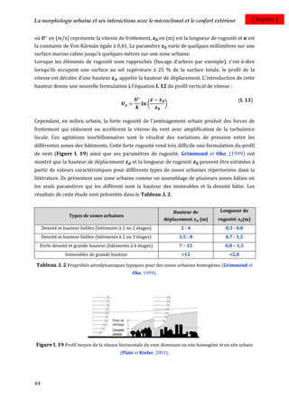 La morphologie urbaine et ses interactions avec le microclimat et le confort extérieur                    Chapitre I


où    en (m/s) représente la vitesse de frottement, en (m) est la longueur de rugosité et est
la constante de Von Kármán égale à 0,41. Le paramètre varie de quelques millimètres sur une
surface marine calme jusqu’à quelques mètres sur une zone urbaine.
Lorsque les éléments de rugosité sont rapprochés (bocage d'arbres par exemple), c'est-à-dire
lorsqu'ils occupent une surface au sol supérieure à 25 % de la surface totale, le profil de la
vitesse est décalée d’une hauteur         , appelée la hauteur de déplacement. L'introduction de cette
hauteur donne une nouvelle formulation à l'équation I. 12 du profil vertical de vitesse :

                                                                                                  (I. 13)
                                                         (      )


Cependant, en milieu urbain, la forte rugosité de l'aménagement urbain produit des forces de
frottement qui réduisent ou accélèrent la vitesse du vent avec amplification de la turbulence
locale. Ces agitations tourbillonnaires sont le résultat des variations de pression entre les
différentes zones des bâtiments. Cette forte rugosité rend très difficile une formulation du profil
de vent (Figure I. 19) ainsi que ses paramètres de rugosité. Grimmond et Oke, (1999) ont
montré que la hauteur de déplacement             et la longueur de rugosité     peuvent être estimées à
partir de valeurs caractéristiques pour différents types de zones urbaines répertoriées dans la
littérature. Ils présentent une zone urbaine comme un assemblage de plusieurs zones bâties où
les seuls paramètres qui les diffèrent sont la hauteur des immeubles et la densité bâtie. Les
résultats de cette étude sont présentés dans le Tableau .I. 2.


                                                                    Hauteur de          Longueur de
                  Types de zones urbaines
                                                                déplacement (m)        rugosité     (m)
     Densité et hauteur faibles (bâtiments à 1 ou 2 étages)            2-4                0,3 - 0,8
     Densité et hauteur faibles (bâtiments à 2 ou 3 étages)           3,5 - 8             0,7 - 1,5
  Forte densité et grande hauteur (bâtiments à 6 étages)              7 – 15              0,8 – 1,5
                Immeubles de grande hauteur                            >12                  >2,0

Tableau .I. 2 Propriétés aérodynamiques typiques pour des zones urbaines homogènes (Grimmond et
                                                 Oke, 1999).




Figure I. 19 Profil moyen de la vitesse horizontale du vent dominant en site homogène et en site urbain
                                           (Plate et Kiefer, 2001).




44
 