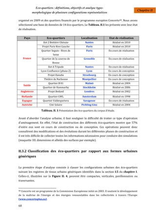 Eco-quartiers : définitions, objectifs et analyse typo-
                                                                                                          Chapitre II
               morphologique de plusieurs configurations représentatives

organisé en 2009 et des quartiers financés par le programme européen Concerto12. Nous avons
sélectionné une base de données de 14 éco-quartiers. Le Tableau. II.1 les présente avec leur état
de réalisation.


       Pays                Eco-quartiers                Localisation             Etat de réalisation
                        Ilot 2 Bottière Chénaie             Nantes                  Réalisé en 2010
                       Projet Paris Rive Gauche              Paris                  Réalisé en 2010
                      Quartier Seguin - Rives de             Paris              En cours de réalisation
                                Seine
      France           Quartier de la caserne de           Grenoble             En cours de réalisation
                                Bonne
                            Ilot A Tripode                  Nantes              En cours de réalisation
                      Lyon Confluence (phase 2)              Lyon               En cours de conception
                            Projet Danube                 Strasbourg            En cours de conception
                        Théâtre de Narbonne              Montpellier            En cours de conception
                            Quartier B 01                   Malmö                   Réalisé en 2004
       Suède
                       Quartier de Hammarby               Stockholm                 Réalisé en 2006
     Angleterre             Projet Bedzed                  Londres                  Réalisé en 2002
     Hollande               Quartier GWL                 Amsterdam                  Réalisé en 1998
      Espagne          Quartier Valdespartera             Saragosse             En cours de réalisation
     Autriche                Cité Solaire                Pichling-Linz              Réalisé en 2004

                      Tableau. II. 1 Présentation des éco-quartiers du corpus d'étude.

Avant d'aborder l'analyse urbaine, il faut souligner la difficulté de traiter ce type d'opération
d'aménagement. En effet, l'état de construction des différents éco-quartiers montre que 57%
d’entre eux sont en cours de construction ou de conception. Ces opérations peuvent donc
connaîtrent des modifications et des évolutions durant les différentes phases de construction et
il est très difficile de collecter toutes les informations nécessaires pour conduire des simulations
(maquette 3D, dimensions et albédo des surfaces par exemple).


II.3.2 Classification des éco-quartiers par rapport aux formes urbaines
génériques


La première étape d'analyse consiste à classer les configurations urbaines des éco-quartiers
suivant les registres de tissus urbains génériques identifiés dans la section I.5 du chapitre I.
Celles-ci, illustrées sur la Figure II. 4, peuvent être compactes, verticales, pavillonnaires ou
traversantes.


12   Concerto est un programme de la Commission Européenne initié en 2003. Il soutient le développement
de la maîtrise de l'énergie et des énergies renouvelables dans les collectivités à travers l'Europe
(www.concertoplus.eu).

68
 