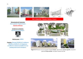 74




                                               Ilot A, Quartier Tripode, Nantes, France

         Dénomination de l'opération
        Ilot A, quartier Tripode Nantes
              Quartier référence


           Architecte et urbaniste :
          Christian de Portzamparc




            Chef de projet : SAMOA

Fonction : Bureaux (20,000 m²), résidences
     hôtelières (9,000 m²), 141 logements
 (11,000 m²), commerces (9,000 m²) et un
      parking souterrain de 650 places.

                                             Figure II. 5 Plusieurs vue sur le quartier Tripode, En haut : plan de masse. En bas à gauche: perspective
                                                                     générale, En bas à droite: vue depuis l'intérieur de l'îlot.
 
