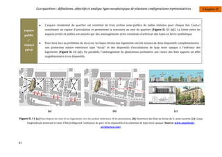 Eco-quartiers : définitions, objectifs et analyse typo-morphologique de plusieurs configurations représentatives                                          Chapitre II



                      L'espace résidentiel du quartier est constitué de trois jardins semi-publics de tailles réduites pour chaque îlot. Ceux-ci
     espace            constituent un espace d'articulation et permettent la rencontre au sein du quartier (Figure II. 11 (c)). La limite entre les
     public            espaces privés et publics est assurée par des aménagements verts constitués d'arbres.et des haies en lierre synthétique

        /
                      Pour faire face au problème de vis-à-vis, les baies vitrées des logements ont été munies de deux dispositifs complémentaires :
     espace
                       une protection solaire extérieure type "écran" et des dispositifs d’occultations de type store opaque à l’intérieur des
     privé
                       logements (Figure II. 11 (c)). En parallèle, l'aménagement de plantations jardinières aux cœurs des îlots apporte un effet
                       supplémentaire à ces dispositifs.




                         (a)                                                        (b)                                                     (c)

Figure II. 11 (a) Vues depuis les rues et les logements vers les jardins intérieurs et les plantations, (b) Ouverture des îlots en forme de U, semi-ouverte. (c) Coupe
       longitudinale montrant le cœur d'îlot préfigurant l’ambiance du parc et les dispositifs d’occultations de type store opaque (Source: www.amplitude-
                                                                         architectes.com).




81
 