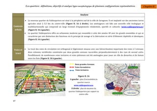 Eco-quartiers : définitions, objectifs et analyse typo-morphologique de plusieurs configurations représentatives                        Chapitre II


                                                                                Analyse

              Le nouveau quartier de Valdespartera est situé à la périphérie sud de la ville de Saragosse. Il est implanté sur des anciennes terres
                   agricoles situé à 5,5 km du centre-ville (Figure II. 16 à droite). Les aménageurs ont bâti une nouvelle ville écologique et
Contexte           multifonctionnelle qui comprend un large éventail d'équipements résidentiels, sportifs et culturels (www.valdespartera.es)
 urbain            (Figure II. 16 à gauche).
                  Le quartier Valdespartera offre un urbanisme moderne qui ressemble à celui des années 40 avec les grands ensembles et qui se
                   caractérise par une distinction des fonctions via le principe de zonage et la fabrication en série d’éléments répétitifs et identiques.
                   (Figure II. 16 à gauche).




Voies et          Le tracé des voies de circulation est orthogonal et légèrement sinueux avec une hiérarchisation importante des voies à 3 niveaux:
                   deux colonnes vertébrales constituées par deux grandes avenues raccordées perpendiculairement à des rues de second ordre.
     tracé
                   Parallèlement, de nombreuses voies tertiaires et voies piétonnes ont été aménagées pour jouer un rôle de dessertes et de liaison
                   entre les îlots (Figure II. 18 à gauche).

                                                                          Deux grandes Avenues
                                                                          Voies Secondaires
                                                                          Voies tertiaires


                                                                             Figure II. 16
                                                                    A gauche : plan d'accessibilité du
                                                                             quartier source:
                                                                        www.valdespartera.es.
                                                                     A droite : plan de situation du
                                                                  quartier Valdespartera par rapport au
                                                                               centre-ville.


87
 