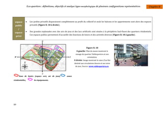 Eco-quartiers : définitions, objectifs et analyse typo-morphologique de plusieurs configurations représentatives                       Chapitre II




 espace             Les jardins privatifs disparaissent complètement au profit du collectif et seuls les balcons et les appartements sont alors des espaces
  public             privatifs (Figure II. 18 à droite).
     /
                    Des grandes esplanades avec des airs de jeux et des lacs artificiels sont situées à la périphérie Sud-Ouest des quartiers résidentiels.
 espace
                     Ces espaces publics permettent d'accueillir des fonctions de loisirs et des activités diverses (Figure II. 18 à gauche).
  privé




                                                                                     Figure II. 18
                                                                         A gauche: Plan de masse montrant le
                                                                         zonage du quartier Valdespartera et son
                                                                                       orientation.
                                                                       A droite: Image montrant le cœur d'un îlot
                                                                       destiné aux circulations douces et aux aires
                                                                        de jeux, Source: www.valdespartera.es.




      Zone de loisirs (espace vert, air de jeux)               zones

résidentielles,           les équipements.




89
 