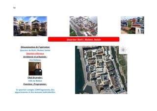 90




                                              Quartier Bo01. Malmö, Suède

       Dénomination de l'opération
      Quartier de Bo01, Malmö, Suède
            Quartier référence
         Architecte et urbaniste :
                Eva Dalman




              Chef de projet :
               Ville de Malmö
         Fonction : Programme :

  Le quartier compte 3,000 logements, des
 appartements et des maisons individuelles.
 