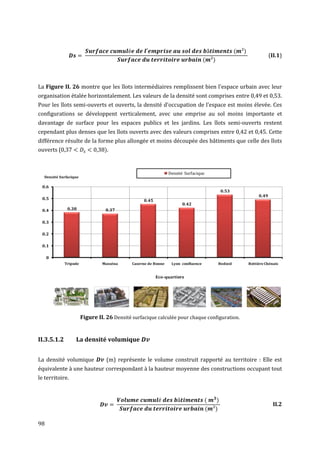 (   )
                                                                                                                          (II.1)
                                                                                   (     )



La Figure II. 26 montre que les îlots intermédiaires remplissent bien l'espace urbain avec leur
organisation étalée horizontalement. Les valeurs de la densité sont comprises entre 0,49 et 0,53.
Pour les îlots semi-ouverts et ouverts, la densité d'occupation de l’espace est moins élevée. Ces
configurations se développent verticalement, avec une emprise au sol moins importante et
davantage de surface pour les espaces publics et les jardins. Les îlots semi-ouverts restent
cependant plus denses que les îlots ouverts avec des valeurs comprises entre 0,42 et 0,45. Cette
différence résulte de la forme plus allongée et moins découpée des bâtiments que celle des îlots
ouverts (                   ).


                                                                Densité Surfacique
  Densité Surfacique

 0.6
                                                                                              0.53
                                                                                                                   0.49
 0.5                                              0.45
                                                                      0.42
 0.4          0.38               0.37

 0.3

 0.2

 0.1

     0
             Tripode            Masséna      Caserne de Bonne    Lyon confluence             Bedzed           Bottière Chénais


                                                         Eco-quartiers




                       Figure II. 26 Densité surfacique calculée pour chaque configuration.


II.3.5.1.2        La densité volumique


La densité volumique              (m) représente le volume construit rapporté au territoire : Elle est
équivalente à une hauteur correspondant à la hauteur moyenne des constructions occupant tout
le territoire.


                                                                                     (    )
                                                                                                                            II.2
                                                                                     (   )

98
 