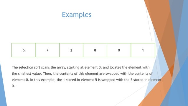 The selection sort algorithm | PPTX image.