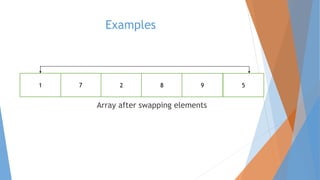 Examples 
1 7 2 8 9 5 
Array after swapping elements 

