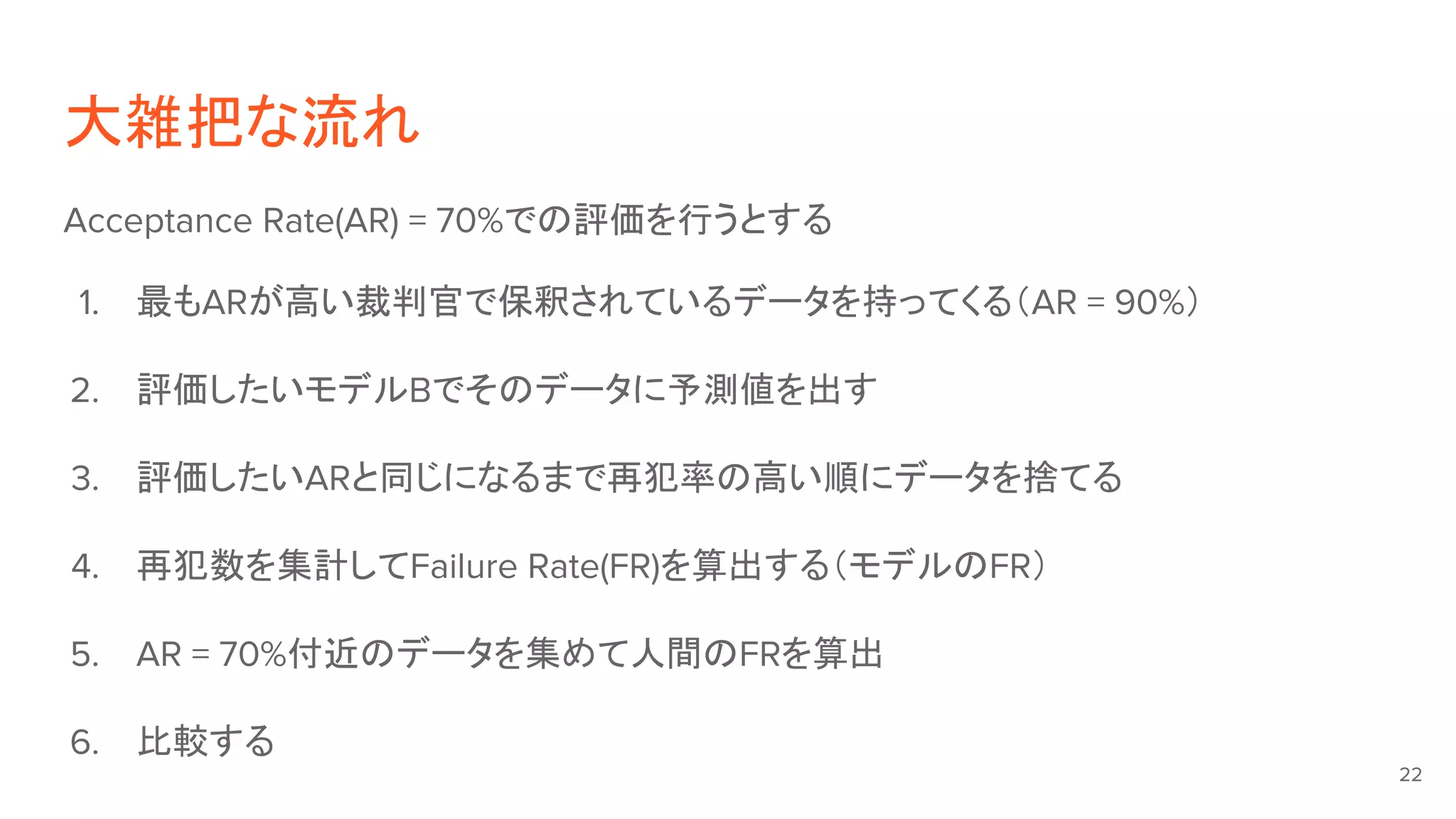 大雑把な流れ
22
Acceptance Rate(AR) = 70%での評価を行うとする
1. 最もARが高い裁判官で保釈されているデータを持ってくる（AR = 90%）
2. 評価したいモデルBでそのデータに予測値を出す
3. 評価したいARと同じになるまで再犯率の高い順にデータを捨てる
4. 再犯数を集計してFailure Rate(FR)を算出する（モデルのFR）
5. AR = 70%付近のデータを集めて人間のFRを算出
6. 比較する
 