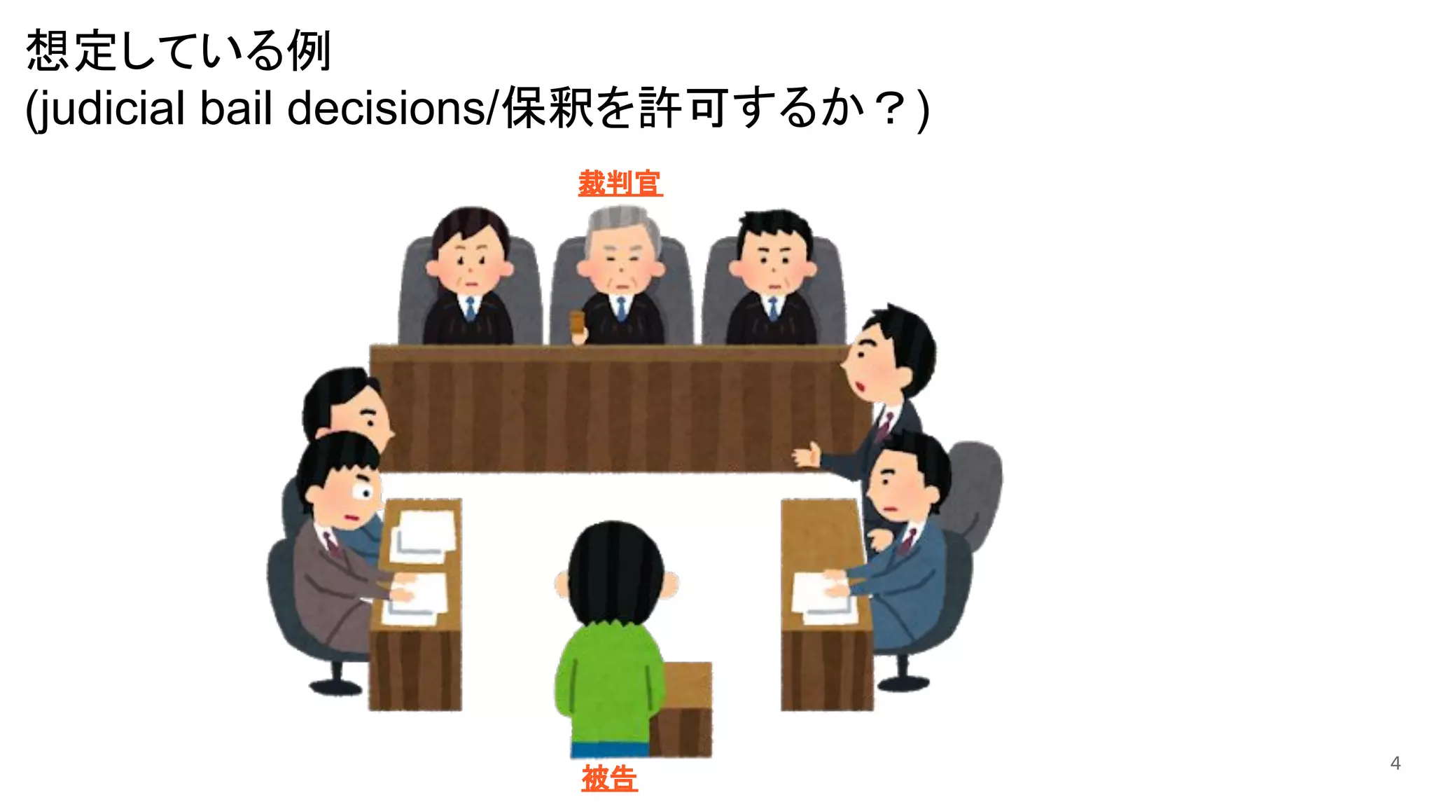 想定している例
(judicial bail decisions/保釈を許可するか？)
4
被告
裁判官
 