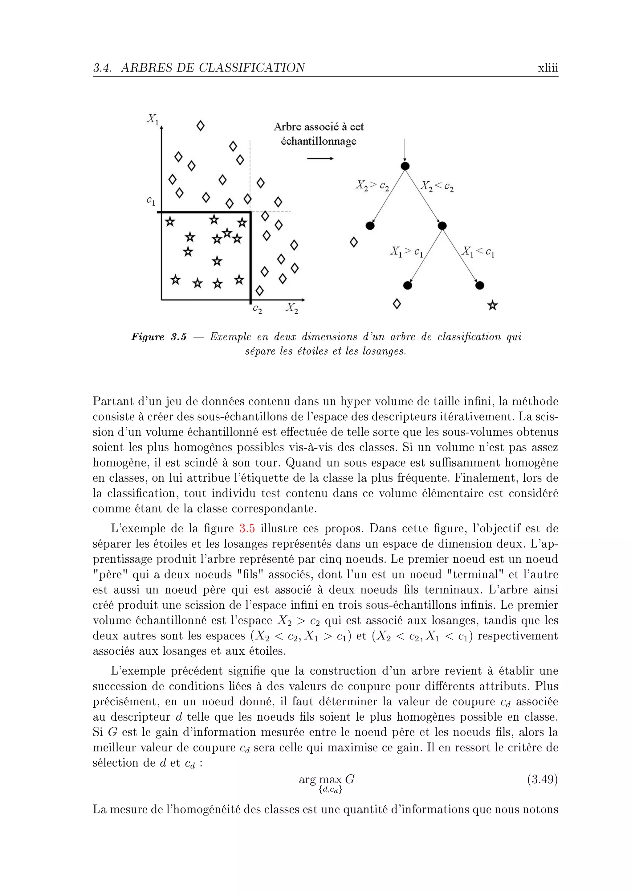 3.4.   ARBRES DE CLASSIFICATION                                                        xliii




        Figure 3.5  Exemple en deux dimensions d'un arbre de classication qui
                             sépare les étoiles et les losanges.


€—rt—nt d9un jeu de données ™ontenu d—ns un hyper volume de t—ille in(niD l— méthode
™onsiste à ™réer des sousEé™h—ntillons de l9esp—™e des des™ripteurs itér—tivementF v— s™isE
sion d9un volume é™h—ntillonné est e'e™tuée de telle sorte que les sousEvolumes o˜tenus
soient les plus homogènes possi˜les visEàEvis des ™l—ssesF ƒi un volume n9est p—s —ssez
homogèneD il est s™indé à son tourF u—nd un sous esp—™e est su0s—mment homogène
en ™l—ssesD on lui —ttri˜ue l9étiquette de l— ™l—sse l— plus fréquenteF pin—lementD lors de
l— ™l—ssi(™—tionD tout individu test ™ontenu d—ns ™e volume élément—ire est ™onsidéré
™omme ét—nt de l— ™l—sse ™orrespond—nteF
    v9exemple de l— (gure QFS illustre ™es proposF h—ns ™ette (gureD l9o˜je™tif est de
sép—rer les étoiles et les los—nges représentés d—ns un esp—™e de dimension deuxF v9—pE
prentiss—ge produit l9—r˜re représenté p—r ™inq noeudsF ve premier noeud est un noeud
4père4 qui — deux noeuds 4(ls4 —sso™iésD dont l9un est un noeud 4termin—l4 et l9—utre
est —ussi un noeud père qui est —sso™ié à deux noeuds (ls termin—uxF v9—r˜re —insi
™réé produit une s™ission de l9esp—™e in(ni en trois sousEé™h—ntillons in(nisF ve premier
volume é™h—ntillonné est l9esp—™e X2  c2 qui est —sso™ié —ux los—ngesD t—ndis que les
deux —utres sont les esp—™es (X2  c2 , X1  c1 ) et (X2  c2 , X1  c1 ) respe™tivement
—sso™iés —ux los—nges et —ux étoilesF
    v9exemple pré™édent signi(e que l— ™onstru™tion d9un —r˜re revient à ét—˜lir une
su™™ession de ™onditions liées à des v—leurs de ™oupure pour di'érents —ttri˜utsF €lus
pré™isémentD en un noeud donnéD il f—ut déterminer l— v—leur de ™oupure cd —sso™iée
—u des™ripteur d telle que les noeuds (ls soient le plus homogènes possi˜le en ™l—sseF
ƒi G est le g—in d9inform—tion mesurée entre le noeud père et les noeuds (lsD —lors l—
meilleur v—leur de ™oupure cd ser— ™elle qui m—ximise ™e g—inF sl en ressort le ™ritère de
séle™tion de d et cd X
                                       arg max G                                    @QFRWA
                                            {d,cd }

v— mesure de l9homogénéité des ™l—sses est une qu—ntité d9inform—tions que nous notons
 