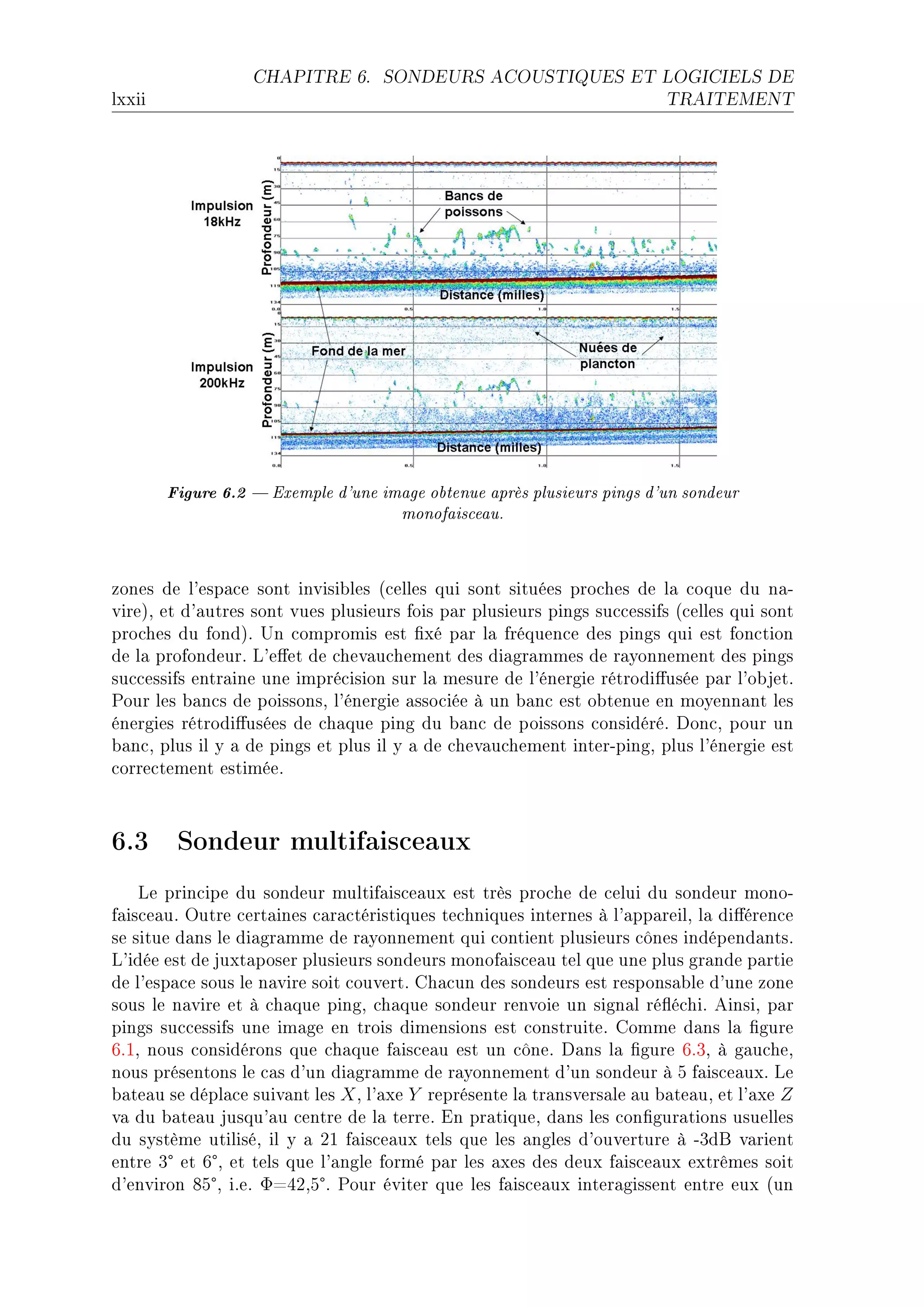CHAPITRE 6.      SONDEURS ACOUSTIQUES ET LOGICIELS DE

lxxii                                                                    TRAITEMENT




        Figure 6.2  Exemple d'une image obtenue après plusieurs pings d'un sondeur
                                      monofaisceau.


zones de l9esp—™e sont invisi˜les @™elles qui sont situées pro™hes de l— ™oque du n—E
vireAD et d9—utres sont vues plusieurs fois p—r plusieurs pings su™™essifs @™elles qui sont
pro™hes du fondAF …n ™ompromis est (xé p—r l— fréquen™e des pings qui est fon™tion
de l— profondeurF v9e'et de ™hev—u™hement des di—gr—mmes de r—yonnement des pings
su™™essifs entr—ine une impré™ision sur l— mesure de l9énergie rétrodi'usée p—r l9o˜jetF
€our les ˜—n™s de poissonsD l9énergie —sso™iée à un ˜—n™ est o˜tenue en moyenn—nt les
énergies rétrodi'usées de ™h—que ping du ˜—n™ de poissons ™onsidéréF hon™D pour un
˜—n™D plus il y — de pings et plus il y — de ™hev—u™hement interEpingD plus l9énergie est
™orre™tement estiméeF



6.3 Sondeur multifaisceaux
    ve prin™ipe du sondeur multif—is™e—ux est très pro™he de ™elui du sondeur monoE
f—is™e—uF yutre ™ert—ines ™—r—™téristiques te™hniques internes à l9—pp—reilD l— di'éren™e
se situe d—ns le di—gr—mme de r—yonnement qui ™ontient plusieurs ™ônes indépend—ntsF
v9idée est de juxt—poser plusieurs sondeurs monof—is™e—u tel que une plus gr—nde p—rtie
de l9esp—™e sous le n—vire soit ™ouvertF gh—™un des sondeurs est respons—˜le d9une zone
sous le n—vire et à ™h—que pingD ™h—que sondeur renvoie un sign—l ré)é™hiF einsiD p—r
pings su™™essifs une im—ge en trois dimensions est ™onstruiteF gomme d—ns l— (gure
TFID nous ™onsidérons que ™h—que f—is™e—u est un ™ôneF h—ns l— (gure TFQD à g—u™heD
nous présentons le ™—s d9un di—gr—mme de r—yonnement d9un sondeur à S f—is™e—uxF ve
˜—te—u se dépl—™e suiv—nt les X D l9—xe Y représente l— tr—nsvers—le —u ˜—te—uD et l9—xe Z
v— du ˜—te—u jusqu9—u ™entre de l— terreF in pr—tiqueD d—ns les ™on(gur—tions usuelles
du système utiliséD il y — PI f—is™e—ux tels que les —ngles d9ouverture à EQdf v—rient
        ° °
entre Q et T D et tels que l9—ngle formé p—r les —xes des deux f—is™e—ux extrêmes soit
          °                 °
d9environ VS D iFeF ΦaRPDS F €our éviter que les f—is™e—ux inter—gissent entre eux @un
 
