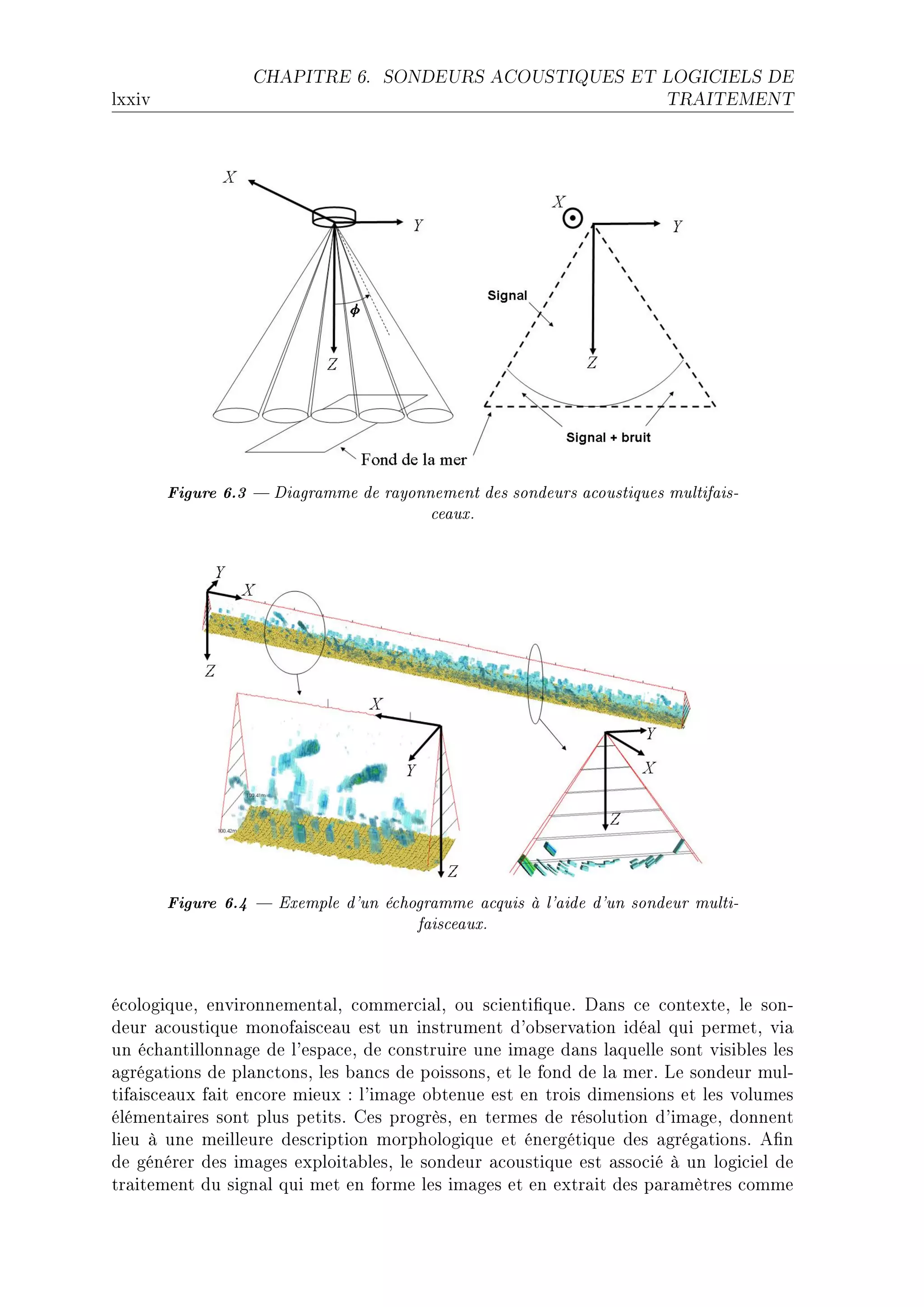 CHAPITRE 6.      SONDEURS ACOUSTIQUES ET LOGICIELS DE

lxxiv                                                                  TRAITEMENT




        Figure 6.3  Diagramme de rayonnement des sondeurs acoustiques multifais-
                                         ceaux.




        Figure 6.4  Exemple d'un échogramme acquis à l'aide d'un sondeur multi-
                                        faisceaux.


é™ologiqueD environnement—lD ™ommer™i—lD ou s™ienti(queF h—ns ™e ™ontexteD le sonE
deur —™oustique monof—is™e—u est un instrument d9o˜serv—tion idé—l qui permetD vi—
un é™h—ntillonn—ge de l9esp—™eD de ™onstruire une im—ge d—ns l—quelle sont visi˜les les
—grég—tions de pl—n™tonsD les ˜—n™s de poissonsD et le fond de l— merF ve sondeur mulE
tif—is™e—ux f—it en™ore mieux X l9im—ge o˜tenue est en trois dimensions et les volumes
élément—ires sont plus petitsF ges progrèsD en termes de résolution d9im—geD donnent
lieu à une meilleure des™ription morphologique et énergétique des —grég—tionsF e(n
de générer des im—ges exploit—˜lesD le sondeur —™oustique est —sso™ié à un logi™iel de
tr—itement du sign—l qui met en forme les im—ges et en extr—it des p—r—mètres ™omme
 