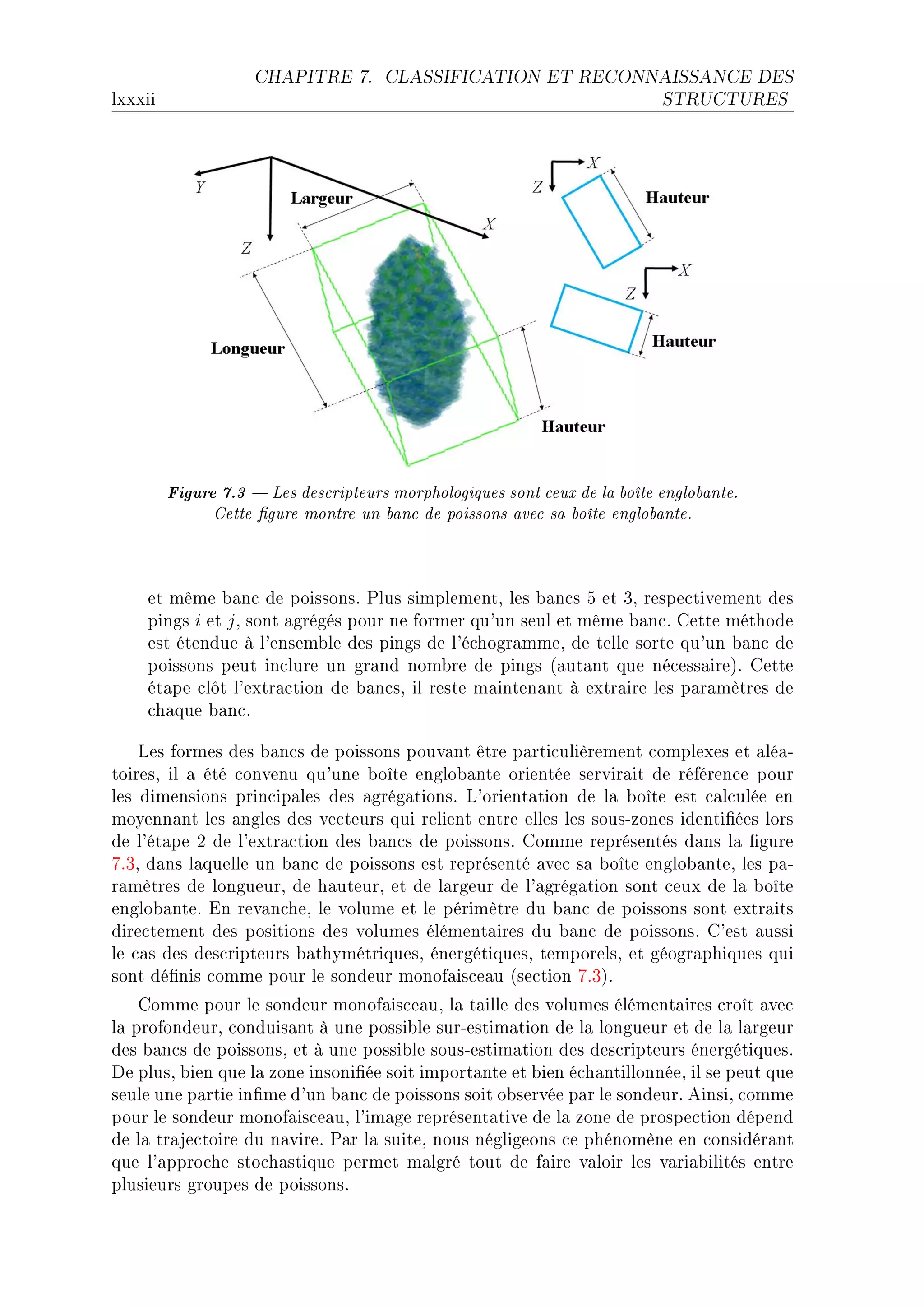 CHAPITRE 7.       CLASSIFICATION ET RECONNAISSANCE DES

lxxxii                                                                      STRUCTURES




         Figure 7.3  Les descripteurs morphologiques sont ceux de la boîte englobante.
               Cette gure montre un banc de poissons avec sa boîte englobante.



    et même ˜—n™ de poissonsF €lus simplementD les ˜—n™s S et QD respe™tivement des
    pings i et j D sont —grégés pour ne former qu9un seul et même ˜—n™F gette méthode
    est étendue à l9ensem˜le des pings de l9é™hogr—mmeD de telle sorte qu9un ˜—n™ de
    poissons peut in™lure un gr—nd nom˜re de pings @—ut—nt que né™ess—ireAF gette
    ét—pe ™lôt l9extr—™tion de ˜—n™sD il reste m—inten—nt à extr—ire les p—r—mètres de
    ™h—que ˜—n™F

    ves formes des ˜—n™s de poissons pouv—nt être p—rti™ulièrement ™omplexes et —lé—E
toiresD il — été ™onvenu qu9une ˜oîte englo˜—nte orientée servir—it de référen™e pour
les dimensions prin™ip—les des —grég—tionsF v9orient—tion de l— ˜oîte est ™—l™ulée en
moyenn—nt les —ngles des ve™teurs qui relient entre elles les sousEzones identi(ées lors
de l9ét—pe P de l9extr—™tion des ˜—n™s de poissonsF gomme représentés d—ns l— (gure
UFQD d—ns l—quelle un ˜—n™ de poissons est représenté —ve™ s— ˜oîte englo˜—nteD les p—E
r—mètres de longueurD de h—uteurD et de l—rgeur de l9—grég—tion sont ™eux de l— ˜oîte
englo˜—nteF in rev—n™heD le volume et le périmètre du ˜—n™ de poissons sont extr—its
dire™tement des positions des volumes élément—ires du ˜—n™ de poissonsF g9est —ussi
le ™—s des des™ripteurs ˜—thymétriquesD énergétiquesD temporelsD et géogr—phiques qui
sont dé(nis ™omme pour le sondeur monof—is™e—u @se™tion UFQAF
    gomme pour le sondeur monof—is™e—uD l— t—ille des volumes élément—ires ™roît —ve™
l— profondeurD ™onduis—nt à une possi˜le surEestim—tion de l— longueur et de l— l—rgeur
des ˜—n™s de poissonsD et à une possi˜le sousEestim—tion des des™ripteurs énergétiquesF
he plusD ˜ien que l— zone insoni(ée soit import—nte et ˜ien é™h—ntillonnéeD il se peut que
seule une p—rtie in(me d9un ˜—n™ de poissons soit o˜servée p—r le sondeurF einsiD ™omme
pour le sondeur monof—is™e—uD l9im—ge représent—tive de l— zone de prospe™tion dépend
de l— tr—je™toire du n—vireF €—r l— suiteD nous négligeons ™e phénomène en ™onsidér—nt
que l9—ppro™he sto™h—stique permet m—lgré tout de f—ire v—loir les v—ri—˜ilités entre
plusieurs groupes de poissonsF
 