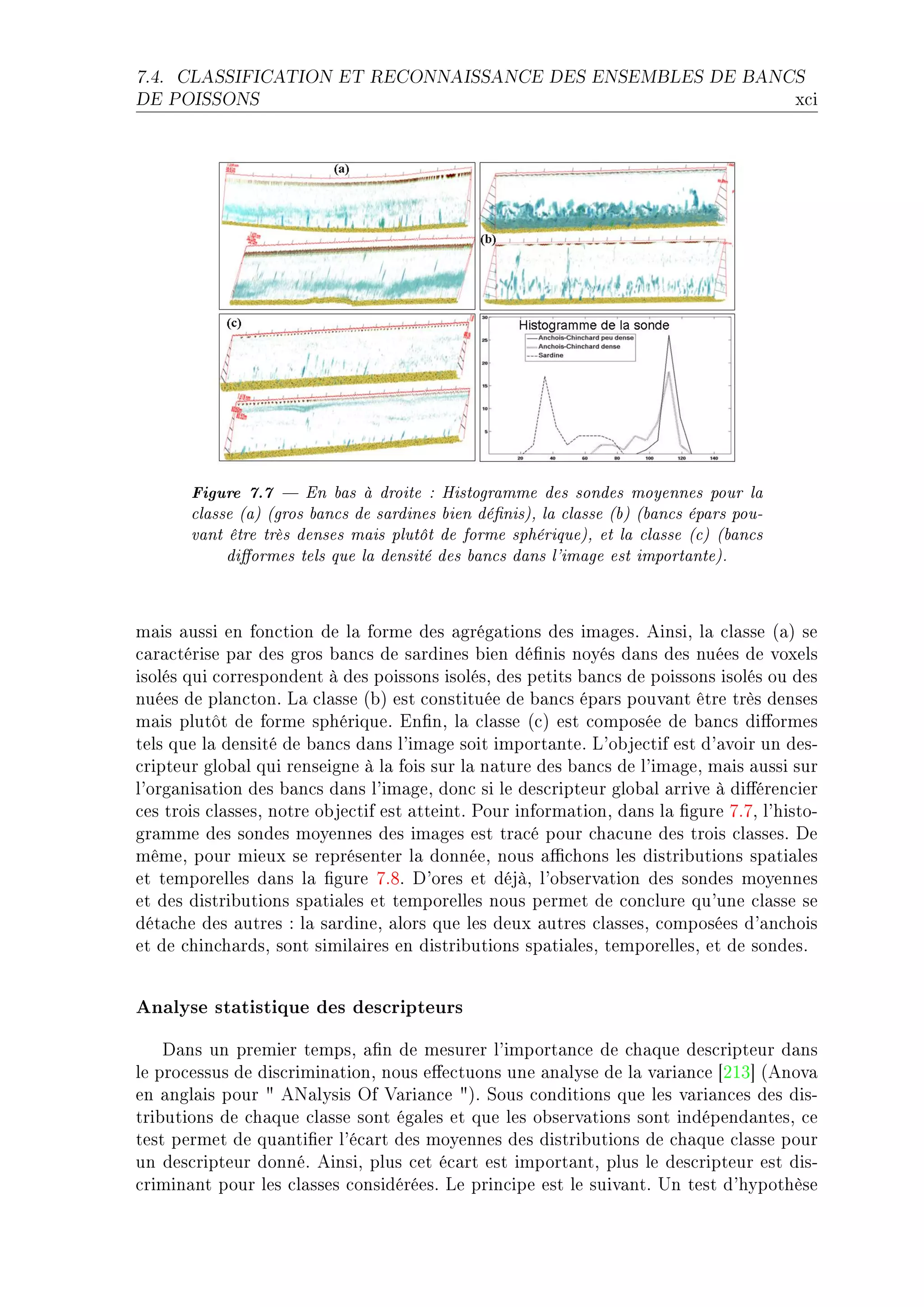 7.4.   CLASSIFICATION ET RECONNAISSANCE DES ENSEMBLES DE BANCS

DE POISSONS                                                                                x™i




        Figure 7.7     En bas à droite : Histogramme des sondes moyennes pour la
        classe (a) (gros bancs de sardines bien dénis), la classe (b) (bancs épars pou-
        vant être très denses mais plutôt de forme sphérique), et la classe (c) (bancs
             diormes tels que la densité des bancs dans l'image est importante).


m—is —ussi en fon™tion de l— forme des —grég—tions des im—gesF einsiD l— ™l—sse @—A se
™—r—™térise p—r des gros ˜—n™s de s—rdines ˜ien dé(nis noyés d—ns des nuées de voxels
isolés qui ™orrespondent à des poissons isolésD des petits ˜—n™s de poissons isolés ou des
nuées de pl—n™tonF v— ™l—sse @˜A est ™onstituée de ˜—n™s ép—rs pouv—nt être très denses
m—is plutôt de forme sphériqueF in(nD l— ™l—sse @™A est ™omposée de ˜—n™s di'ormes
tels que l— densité de ˜—n™s d—ns l9im—ge soit import—nteF v9o˜je™tif est d9—voir un desE
™ripteur glo˜—l qui renseigne à l— fois sur l— n—ture des ˜—n™s de l9im—geD m—is —ussi sur
l9org—nis—tion des ˜—n™s d—ns l9im—geD don™ si le des™ripteur glo˜—l —rrive à di'éren™ier
™es trois ™l—ssesD notre o˜je™tif est —tteintF €our inform—tionD d—ns l— (gure UFUD l9histoE
gr—mme des sondes moyennes des im—ges est tr—™é pour ™h—™une des trois ™l—ssesF he
mêmeD pour mieux se représenter l— donnéeD nous —0™hons les distri˜utions sp—ti—les
et temporelles d—ns l— (gure UFVF h9ores et déjàD l9o˜serv—tion des sondes moyennes
et des distri˜utions sp—ti—les et temporelles nous permet de ™on™lure qu9une ™l—sse se
dét—™he des —utres X l— s—rdineD —lors que les deux —utres ™l—ssesD ™omposées d9—n™hois
et de ™hin™h—rdsD sont simil—ires en distri˜utions sp—ti—lesD temporellesD et de sondesF


Analyse statistique des descripteurs
    h—ns un premier tempsD —(n de mesurer l9import—n™e de ™h—que des™ripteur d—ns
le pro™essus de dis™rimin—tionD nous e'e™tuons une —n—lyse de l— v—ri—n™e ‘PIQ“ @enov—
en —ngl—is pour 4 ex—lysis yf †—ri—n™e 4AF ƒous ™onditions que les v—ri—n™es des disE
tri˜utions de ™h—que ™l—sse sont ég—les et que les o˜serv—tions sont indépend—ntesD ™e
test permet de qu—nti(er l9é™—rt des moyennes des distri˜utions de ™h—que ™l—sse pour
un des™ripteur donnéF einsiD plus ™et é™—rt est import—ntD plus le des™ripteur est disE
™rimin—nt pour les ™l—sses ™onsidéréesF ve prin™ipe est le suiv—ntF …n test d9hypothèse
 