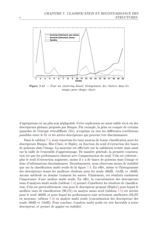 CHAPITRE 7.      CLASSIFICATION ET RECONNAISSANCE DES

™                                                                        STRUCTURES




       Figure 7.11  Pour un clustering donné, histogramme des clusters dans les
                                images pour chaque classe.




d9—grég—tions est un plus non néglige—˜leF gette expli™—tion est —ussi v—lide visEàEvis des
des™ripteurs glo˜—ux proposés p—r furgosF €—r exempleD l— prise en ™ompte de ™ert—ins
qu—ntiles de l9énergie rétrodi'usée @ƒvAD n9exprime en rien les di'érentes ™orrél—tions
possi˜les entre le ƒv et les —utres des™ripteurs qui peuvent être dis™rimin—ntesF
    h—ns le t—˜le—u UFSD nous reportons les t—ux moyens de ˜onne ™l—ssi(™—tion pour les
des™ripteurs furgosD ristEglustD et ‚ipleyD en fon™tion du seuil d9extr—™tion des ˜—n™s
de poissons d—ns l9im—geF v— moyenne est e'e™tuée sur l— v—lid—tion ™roisée m—is —ussi
sur l— t—ille de l9ensem˜le d9—pprentiss—geF he m—nière génér—leD l— première ™onst—t—E
tion est que les perform—n™es ™hutent —ve™ l9—ugment—tion du seuilF gel— est ™ohérent X
plus le seuil d9extr—™tion —ugmenteD moins il y — de ˜—n™s de poissons d—ns l9im—ge et
don™ d9inform—tions dis™rimin—ntesF heuxièmementD nous o˜servons moins de st—˜ilité
que sur l— ™l—ssi(™—tion multi seuils de l— (gure UFRF in e'etD même si l9histogr—mme
des des™ripteurs donne les meilleurs résult—ts pour les seuils ETHdfD ESIdfD et ERVdfD
—u™une méthode ne domine vr—iment les —utresF pin—lementD ™es résult—ts tr—duisent
l9import—n™e d9une —n—lyse multi seuilsF in e'etD l— ™on™—tén—tion des des™ripteurs
issus d9—n—lyses multi seuils @t—˜le—u UFRA permet d9—méliorer les résult—ts de ™l—ssi(™—E
tionF gel— est p—rti™ulièrement vr—i pour le des™ripteur proposé @‚ipleyA pour lequel le
meilleur t—ux de ™l—ssi(™—tion @WHDI7A en —n—lyse mono seuil @t—˜le—u UFSA est —tteint
pour le seuil ETHdfD et pour lequel les perform—n™es sont nettement —méliorées @WQDQ7
en moyenneD t—˜le—u UFRA en —n—lyse multi seuils @™on™—tén—tion des des™ripteurs des
seuils ETHdf et ESRdfAF €our ™on™lureD l9—n—lyse multi seuils est très f—vor—˜le à notre
des™ripteurD et permet de g—gner en st—˜ilitéF
 