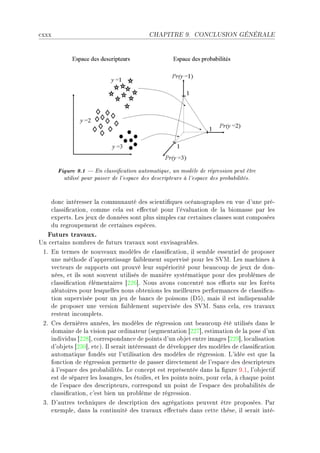 ™xxx                                        CHAPITRE 9.        CONCLUSION GÉNÉRALE




       Figure 9.1  En classication automatique, un modèle de régression peut être
         utilisé pour passer de l'espace des descripteurs à l'espace des probabilités.


    don™ intéresser l— ™ommun—uté des s™ienti(ques o™é—nogr—phes en vue d9une préE
    ™l—ssi(™—tionD ™omme ™el— est e'e™tué pour l9év—lu—tion de l— ˜iom—sse p—r les
    expertsF ves jeux de données sont plus simples ™—r ™ert—ines ™l—sses sont ™omposées
    du regroupement de ™ert—ines espè™esF
   Futurs travaux.
…n ™ert—ins nom˜res de futurs tr—v—ux sont envis—ge—˜lesF
 IF in termes de nouve—ux modèles de ™l—ssi(™—tionD il sem˜le essentiel de proposer
    une méthode d9—pprentiss—ge f—i˜lement supervisé pour les ƒ†wF ves m—™hines à
    ve™teurs de supports ont prouvé leur supériorité pour ˜e—u™oup de jeux de donE
    néesD et ils sont souvent utilisés de m—nière systém—tique pour des pro˜lèmes de
    ™l—ssi(™—tion élément—ires ‘PPT“F xous —vons ™on™entré nos e'orts sur les forêts
    —lé—toires pour lesquelles nous o˜tenions les meilleures perform—n™es de ™l—ssi(™—E
    tion supervisée pour un jeu de ˜—n™s de poissons @hSAD m—is il est indispens—˜le
    de proposer une version f—i˜lement supervisée des ƒ†wF ƒ—ns ™el—D ™es tr—v—ux
    restent in™ompletsF
 PF ges dernières —nnéesD les modèles de régression ont ˜e—u™oup été utilisés d—ns le
    dom—ine de l— vision p—r ordin—teur @segment—tion ‘PPU“D estim—tion de l— pose d9un
    individus ‘PPV“D ™orrespond—n™e de points d9un o˜jet entre im—ges ‘PPW“D lo™—lis—tion
    d9o˜jets ‘PQH“D et™AF sl ser—it intéress—nt de développer des modèles de ™l—ssi(™—tion
    —utom—tique fondés sur l9utilis—tion des modèles de régressionF v9idée est que l—
    fon™tion de régression permette de p—sser dire™tement de l9esp—™e des des™ripteurs
    à l9esp—™e des pro˜—˜ilitésF ve ™on™ept est représentée d—ns l— (gure WFID l9o˜je™tif
    est de sép—rer les los—ngesD les étoilesD et les points noirsD pour ™el—D à ™h—que point
    de l9esp—™e des des™ripteursD ™orrespond un point de l9esp—™e des pro˜—˜ilités de
    ™l—ssi(™—tionD ™9est ˜ien un pro˜lème de régressionF
 QF h9—utres te™hniques de des™ription des —grég—tions peuvent être proposéesF €—r
    exempleD d—ns l— ™ontinuité des tr—v—ux e'e™tués d—ns ™ette thèseD il ser—it intéE
 