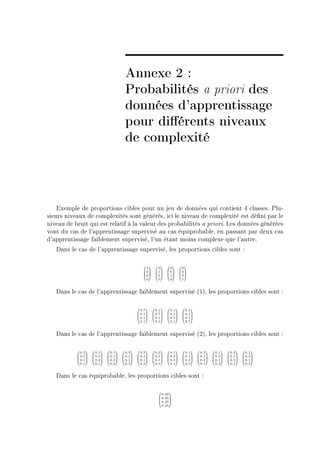 Annexe 2 :
                                            Probabilités a priori des
                                            données d'apprentissage
                                            pour diérents niveaux
                                            de complexité



    ixemple de proportions ™i˜les pour un jeu de données qui ™ontient R ™l—ssesF €luE
sieurs nive—ux de ™omplexités sont générésD i™i le nive—u de ™omplexité est dé(ni p—r le
nive—u de ˜ruit qui est rel—tif à l— v—leur des pro˜—˜ilités — prioriF ves données générées
vont du ™—s de l9—pprentiss—ge supervisé —u ™—s équipro˜—˜leD en p—ss—nt p—r deux ™—s
d9—pprentiss—ge f—i˜lement superviséD l9un ét—nt moins ™omplexe que l9—utreF
   h—ns le ™—s de l9—pprentiss—ge superviséD les proportions ™i˜les sont X

                                                                          
                                                      1       0        0         0
                                                     0     1      0       0
                                                                          
                                                     0     0      1       0
                                                      0       0        0         1



   h—ns le ™—s de l9—pprentiss—ge f—i˜lement supervisé @IAD les proportions ™i˜les sont X

                                                                              
                                                   0.7      0.1        0.1       0.1
                                                  0.1    0.7
                                                                     0.1
                                                                                0.1
                                                                                
                                                                          
                                                  0.1    0.1     0.7      0.1
                                                   0.1      0.1        0.1       0.7



   h—ns le ™—s de l9—pprentiss—ge f—i˜lement supervisé @PAD les proportions ™i˜les sont X

                                                                                                    
             0.5      0.1       0.1       0.3      0.5       0.3      0.1         0.1       0.5      0.1      0.3      0.1
           0.3     0.5    0.1     0.1     0.1    0.5     0.3      0.1     0.1     0.5   0.1     0.3
                                                                                                    
           0.1     0.3    0.5     0.1     0.1    0.1     0.5      0.3     0.3     0.1   0.5     0.1
             0.1      0.1       0.3       0.5      0.3       0.1      0.1         0.5       0.1      0.3      0.1      0.5



   h—ns le ™—s équipro˜—˜leD les proportions ™i˜les sont X

                                                                    
                                                                0.25
                                                               0.25
                                                                    
                                                               0.25
                                                                0.25
 