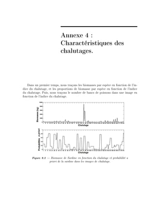Annexe 4 :
                            Charactéristiques des
                            chalutages.



   h—ns un premier tempsD nous tr—çons les ˜iom—sses p—r espè™e en fon™tion de l9inE
di™e du ™h—lut—geD et les proportions de ˜iom—sse p—r espè™e en fon™tion de l9indi™e
du ™h—lut—geF €uisD nous tr—çons le nom˜re de ˜—n™s de poissons d—ns une im—ge en
fon™tion de l9indi™e du ™h—lut—geF




      Figure 9.2  Biomasse de Sardine en fonction du chalutage et probabilité a
                   priori de la sardine dans les images de chalutage.
 
