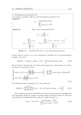 3.2.   MODÈLE GÉNÉRATIF                                                                                xxxi


 IG sniti—lis—tion des p—r—mètres Θc F
 PG tusqu9à ™onvergen™eD e'e™tuer su™™essivement les ét—pes i et w X
 Etape E X
                                       ρim p (xn |snim , Θc )
                               γnim = M
                                                        ρil p (xn |snil , Θc )
                                                  l=1

 Etape M X                          @wise à jour des p—r—mètres Θc A
                                                             N
                                                     1
                                             ρim   =              γnim
                                                     N      n=1
                              N                               N
                                  γnim xn                             γnim (xn − µim ) (xn − µim )T
                          n=1                                n=1
                  µim =     N
                                                   Σim =                         N
                                    γnim                                               γnim
                              n=1                                                n=1

          Tableau 3.1  Algorithme EM dans le cas de l'apprentissage supervisé.
gomme d—ns l— se™tion QFPFPD nous m—ximisons l9espér—n™e de l— logEvr—isem˜l—n™e
™omplétée qui s9é™rit X

        Q(Θ, Θc ) = E [log p (x, y|Θ) |x, π, Θc ] =                   p(y|x, Θc ) log p(x, y, Θ)      @QFIQA
                                                                  y

ƒoit K im—gesD ™omposées de N (k) o˜jetsF in suppos—nt les o˜serv—tions {xkn } indéE
pend—ntesD nous pouvons é™rire X
                                                
                         K N (k)                    K N (k)
 
  log p(x, y, Θ) = log 
 
 
                                 p(xkn , ykn , Θ)=         log [p(xkn |ykn , Θ)p(ykn |Θ)]
                              k=1 n=1                                 k=1 n=1
                                                                                                          .

                   K N (k)
 p(y|x, Θc ) =               p(ykn |xkn , Θc )



                  k=1 n=1
                                                                                                      @QFIRA
€—r su˜stitution d—ns l9équ—tion @QFIQAD nous o˜tenons X
                     K N (k)
              c
       Q(Θ, Θ ) =                        p (ykn = i|xkn , Θc ) log [πki p (x|ykn = i, Θ)]             @QFISA
                    k=1 n=1          i

   einsiD qu—nd l— proportion d9individus d—ns ™h—que im—ge ™onstitue l— l—˜ellis—tionD
™ette proportion donne un — priori sur ™h—que im—ge pour ™h—que ™l—sseD de telle sorte
que l9ét—pe i de l9—lgorithme iw prendre en ™ompte l9— priori πki X
                                                         πki p (xkn |ykn = i, Θc )
                      p (ykn = i|xkn , Θc ) =                                                         @QFITA
                                                            πkl p (xkn |ykn = l, Θc )
                                                        l
 