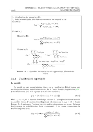 CHAPITRE 3.                CLASSIFICATION FAIBLEMENT SUPERVISÉE :

xxxiv                                                                                    MODÈLES PROPOSÉS




 IG sniti—lis—tion des p—r—mètres Θc F
 PG tusqu9à ™onvergen™eD e'e™tuer su™™essivement les ét—pes i et w X
 Etape E X
                                       πki p (xkn |ykn = i, Θc )
                            τkni =
                                         πkl p (xkn |ykn = l, Θc )
                                                l

 Etape M X
        Etape M-E X
                                               ρim N (xkn |skni = m, Θc )
                                 γknim =        M
                                                     ρil p (xkn |skni = l, Θc )
                                               l=1


        Etape M-M X
                                         τkni γknim                                  τkni γknim xkn
                   ρim =     k       n
                                                         et µim =        k       n
                                             τkni                                        τkni γknim
                                 k       n                                   k       n
                                             τkni γknim (xkn − µim )(xkn − µim )T
                      2          k       n
                     σim =
                                                                  τkni γknim
                                                     k       n


        Tableau 3.2  Algorithme EM dans le cas de l'apprentissage faiblement su-
                                                     pervisé.

3.3.1 Classication supervisée
Le modèle
   ge modèle est une p—r—métris—tion dire™te de l— ™l—ssi(™—tionF hé(ni ™omme une
version pro˜—˜iliste du modèle dis™rimin—ntD iFeF à l9inst—r de ™elui proposé d—ns ‘ISR“D
le modèle liné—ire peut être exprimé de l— m—nière suiv—nte X

                           p (y = i|x, Θ) ∝ F ( ωi , x + bi |{ωi })                                   @QFPSA

yù  ωi , x  +bi est l— dist—n™e entre l9o˜jet à ™l—sser et l9hyperpl—n qui sép—re l— ™l—sse
i des —utres ™l—ssesF v9équ—tion de ™et hyperpl—n est donnée p—r  ωi , x  +bi = 0 d—ns
l9esp—™e des des™ripteursF F est une fon™tion positive et ™roiss—nte qui permet d9—juster
l— dyn—mique de pro˜—˜ilis—tionF h—ns ™e m—nus™ritD F est ™hoisie ™omme ét—nt l—
fon™tion exponentielle X
                                                          exp( ωi , x + bi )
                           p (y = i|x, Θ) =                                                           @QFPTA
                                                                 exp( ωl , x + bl )
                                                         l
 