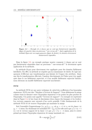 3.3.   MODÈLE DISCRIMINANT                                                                xxxix




        Figure 3.3  Exemple de 4 classes qui ne sont pas linéairement séparables
        (gure de gauche) dans un processus  one-versus-all . Après application de la
        méthode Kpca avec un noyau gaussien (gure de droite), les données deviennent
                                  linéairement séparables.


   h—ns l— (gure QFQD un exemple pr—tique montre ™omment R ™l—sses qui ne sont
p—s liné—irement sép—r—˜les d—ns un pro™essus 4 oneEversusE—ll 4 le deviennent —près
—ppli™—tion de l— méthodeF
   v— méthode uEp™— peut dire™tement être —ppliquée pour des données f—i˜lement
l—˜elliséesF in e'etD l— méthode ne requière p—s l— ™onn—iss—n™e de l—˜elsF sl s9—git uniE
quement d9e'e™tuer une tr—nsform—tion non liné—ire de l9esp—™e des —ttri˜utsF einsiD
une fois l— tr—nsform—tion e'e™tuéeD l9—n—lyse dis™rimin—nte de pisher peut être —ppliE
quée d—ns le ™—s f—i˜lement superviséD et d9un modèle f—i˜lement supervisé liné—ireD
nous o˜tenons un modèle f—i˜lement supervisé nonEliné—ireF

SVM
    v— méthode ƒ†w est une —utre te™hnique de ™—l™ul des ™oe0™ients d9un hyperpl—n
sép—r—teurF ƒ†w veut dire 4w—™hine à †e™teur de ƒupport4F xous dé(nissons l— m—rge
™omme ét—nt l— dist—n™e entre l9hyperpl—n sép—r—teur et les points les plus pro™hes de
l9hyperpl—nF ges points sont —ppelés 4ve™teurs de support4F …n exemple est représenté
d—ns l— pigure QFRD le ˜ut ét—nt de dis™riminer deux ™l—sses @les los—nges et les étoilesAF
ves ve™teurs supports sont entourés d9un ™er™le pointilléF v9idée fond—ment—le de l—
méthode ƒ†w est de trouver l9hyperpl—n qui m—ximise l— m—rgeF
    ƒoit l9ensem˜le d9—pprentiss—ge {xn , yn }n∈[1...N ] D où yn = +1 si xn est de ™l—sse i et
yn = −1 sinonF in ™hoisiss—nt de norm—liser Θ = {ωi , bi } de telle sorte que ωi x+bi = 1
                                                                                  T

si x est le ve™teur support de l— ™l—sse i et que ωi x + bi = −1 sinonD —lors le ™ritère
                                                         T

prim—l qui donne l9hyperpl—n sép—r—teur de m—rge m—xim—le est X

                                    ˆ          1
                                    Θ = arg min ||ωi ||2                                  @QFRIA
                                             Θ 2
 