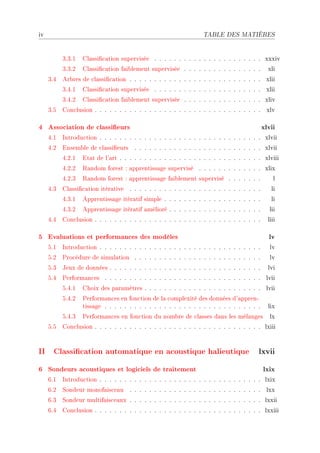 iv                                                                 TABLE DES MATIÈRES




           QFQFI   gl—ssi(™—tion supervisée F F F F F F F F F F F F F F F F F F F F F F xxxiv
           QFQFP   gl—ssi(™—tion f—i˜lement supervisée F F F F F F F F F F F F F F F F         xli
     QFR   er˜res de ™l—ssi(™—tion F F F F F F F F F F F F F F F F F F F F F F F F F F F xlii
           QFRFI   gl—ssi(™—tion supervisée F F F F F F F F F F F F F F F F F F F F F F xlii
           QFRFP   gl—ssi(™—tion f—i˜lement supervisée F F F F F F F F F F F F F F F F xliv
     QFS   gon™lusion F F F F F F F F F F F F F F F F F F F F F F F F F F F F F F F F F F xlv

4 Association de classieurs                                                                 xlvii
     RFI   sntrodu™tion F F F F F F F F F F F F F F F F F F F F F F F F F F F F F F F F F xlvii
     RFP   insem˜le de ™l—ssi(eurs F F F F F F F F F F F F F F F F F F F F F F F F F F xlvii
           RFPFI   it—t de l9—rt F F F F F F F F F F F F F F F F F F F F F F F F F F F F F xlviii
           RFPFP   ‚—ndom forest X —pprentiss—ge supervisé F F F F F F F F F F F F F xlix
           RFPFQ   ‚—ndom forest X —pprentiss—ge f—i˜lement supervisé F F F F F F F               l
     RFQ   gl—ssi(™—tion itér—tive F F F F F F F F F F F F F F F F F F F F F F F F F F F         li
           RFQFI   epprentiss—ge itér—tif simple F F F F F F F F F F F F F F F F F F F F         li
           RFQFP   epprentiss—ge itér—tif —mélioré F F F F F F F F F F F F F F F F F F F        lii
     RFR   gon™lusion F F F F F F F F F F F F F F F F F F F F F F F F F F F F F F F F F F      liii

5 Evaluations et performances des modèles                                                      lv
     SFI   sntrodu™tion F F F F F F F F F F F F F F F F F F F F F F F F F F F F F F F F F       lv
     SFP   €ro™édure de simul—tion F F F F F F F F F F F F F F F F F F F F F F F F F F          lv
     SFQ   teux de données F F F F F F F F F F F F F F F F F F F F F F F F F F F F F F F       lvi
     SFR   €erform—n™es F F F F F F F F F F F F F F F F F F F F F F F F F F F F F F F F lvii
           SFRFI   ghoix des p—r—mètres F F F F F F F F F F F F F F F F F F F F F F F F lvii
           SFRFP   €erform—n™es en fon™tion de l— ™omplexité des données d9—pprenE
                   tiss—ge F F F F F F F F F F F F F F F F F F F F F F F F F F F F F F F F     lix
           SFRFQ   €erform—n™es en fon™tion du nom˜re de ™l—sses d—ns les mél—nges              lx
     SFS   gon™lusion F F F F F F F F F F F F F F F F F F F F F F F F F F F F F F F F F F lxiii



II Classication automatique en acoustique halieutique                                   lxvii
6 Sondeurs acoustiques et logiciels de traitement                                            lxix
     TFI   sntrodu™tion F F F F F F F F F F F F F F F F F F F F F F F F F F F F F F F F F lxix
     TFP   ƒondeur monof—is™e—u F F F F F F F F F F F F F F F F F F F F F F F F F F F lxx
     TFQ   ƒondeur multif—is™e—ux F F F F F F F F F F F F F F F F F F F F F F F F F F F lxxii
     TFR   gon™lusion F F F F F F F F F F F F F F F F F F F F F F F F F F F F F F F F F F lxxiii
 