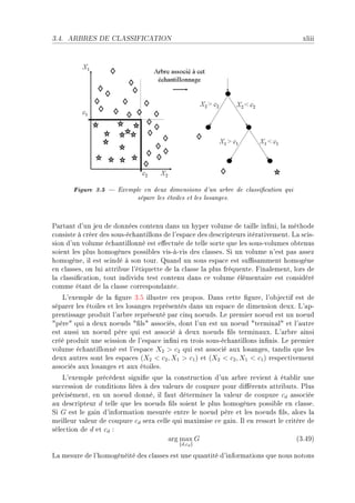3.4.   ARBRES DE CLASSIFICATION                                                        xliii




        Figure 3.5  Exemple en deux dimensions d'un arbre de classication qui
                             sépare les étoiles et les losanges.


€—rt—nt d9un jeu de données ™ontenu d—ns un hyper volume de t—ille in(niD l— méthode
™onsiste à ™réer des sousEé™h—ntillons de l9esp—™e des des™ripteurs itér—tivementF v— s™isE
sion d9un volume é™h—ntillonné est e'e™tuée de telle sorte que les sousEvolumes o˜tenus
soient les plus homogènes possi˜les visEàEvis des ™l—ssesF ƒi un volume n9est p—s —ssez
homogèneD il est s™indé à son tourF u—nd un sous esp—™e est su0s—mment homogène
en ™l—ssesD on lui —ttri˜ue l9étiquette de l— ™l—sse l— plus fréquenteF pin—lementD lors de
l— ™l—ssi(™—tionD tout individu test ™ontenu d—ns ™e volume élément—ire est ™onsidéré
™omme ét—nt de l— ™l—sse ™orrespond—nteF
    v9exemple de l— (gure QFS illustre ™es proposF h—ns ™ette (gureD l9o˜je™tif est de
sép—rer les étoiles et les los—nges représentés d—ns un esp—™e de dimension deuxF v9—pE
prentiss—ge produit l9—r˜re représenté p—r ™inq noeudsF ve premier noeud est un noeud
4père4 qui — deux noeuds 4(ls4 —sso™iésD dont l9un est un noeud 4termin—l4 et l9—utre
est —ussi un noeud père qui est —sso™ié à deux noeuds (ls termin—uxF v9—r˜re —insi
™réé produit une s™ission de l9esp—™e in(ni en trois sousEé™h—ntillons in(nisF ve premier
volume é™h—ntillonné est l9esp—™e X2  c2 qui est —sso™ié —ux los—ngesD t—ndis que les
deux —utres sont les esp—™es (X2  c2 , X1  c1 ) et (X2  c2 , X1  c1 ) respe™tivement
—sso™iés —ux los—nges et —ux étoilesF
    v9exemple pré™édent signi(e que l— ™onstru™tion d9un —r˜re revient à ét—˜lir une
su™™ession de ™onditions liées à des v—leurs de ™oupure pour di'érents —ttri˜utsF €lus
pré™isémentD en un noeud donnéD il f—ut déterminer l— v—leur de ™oupure cd —sso™iée
—u des™ripteur d telle que les noeuds (ls soient le plus homogènes possi˜le en ™l—sseF
ƒi G est le g—in d9inform—tion mesurée entre le noeud père et les noeuds (lsD —lors l—
meilleur v—leur de ™oupure cd ser— ™elle qui m—ximise ™e g—inF sl en ressort le ™ritère de
séle™tion de d et cd X
                                       arg max G                                    @QFRWA
                                            {d,cd }

v— mesure de l9homogénéité des ™l—sses est une qu—ntité d9inform—tions que nous notons
 