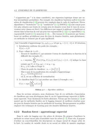 4.2.   ENSEMBLE DE CLASSIFIEURS                                                                xlix


4 n9—pp—rtient p—s 4 à l— ™l—sse ™onsidéréeAD une régression logistique donne une v—E
leur intermédi—ire pro˜—˜ilisteF €—r exempleD des ™l—ssi(eurs ˜—yésiens n—ïfs ‘PR“ ou des
—r˜res de ™l—ssi(™—tion ‘ITT“ peuvent être employés d—ns le ™—dre de logit˜oostF hivers
—lgorithmes @4 ˜rown˜oost 4 ‘ITQ“D 4 m—d—˜oost4 ‘ITU“D hyyw ‘ITV“A sont ™onçus pour
être plus ro˜ustes —ux ˜ruits de ™ert—ins jeux de données @™eux dont le t—ux de re™ouE
vrement entre ™l—sses est élevéAF ves di'éren™es p—r r—pport à —d—˜oost et logit˜oost se
situent d—ns l— fon™tion de ™oût qui peut être exponentielle ‘ISU“ ‘ITS“D sigmoïd—le ‘ITV“D
exponentielle ˜ornée ‘ITU“D monotone ‘ITQ“D F F F hes tr—v—ux ‘ITW“ montrent que ˜rownE
˜oost est meilleur qu9—d—˜oost pour des jeux de données ˜ruitéesD m—is glo˜—lementD
™es méthodes ne donnent p—s de g—in signi(™—tifF

 ƒoit l9ensem˜le d9—pprentiss—ge {xn , yn }1≤n≤N tel que yn = {+1, −1} et M itér—tionsD
   IF sniti—lis—tion uniforme des poids des exemples X
      P1 (n) = 1/N
   PF €our r —ll—nt de I à R X
      ! „rouver le ™l—ssi(eur Cr qui minimise l9erreur de ™l—ssi(™—tion en fon™tion de l—
        di0™ulté des exemples Pr X
                             N

          r   = arg minCr         Pr (n) [δ (yn , Cr (xn ))] où Cr (xn ) = {+1, −1} indique l— ™l—sse
                            n=1
         estimée p—r Cr et δ (y1 , y2 ) = 1 si y1 = y2 F
       ! ƒi m ≥ 0, 5 —ller à l9ét—pe QF
       ! ghoix du poids du ™l—ssi(eur X αr = 1 ln 1−r r
                                                  2
       ! wise à jour de l— pondér—tion des exemples d9—pprentiss—ge X
         Pr+1 = Pr (n)exp[−αrr yn Cr (xn )]
                           Z
         où Zr est un ™oe0™ient de norm—lis—tionF
   QF ve ™l—ssi(eur (n—l C(x) qui —ttri˜ue une ™l—sse à l9exemple x est X
                        R
       C(x) = sign           αr Cr (x)
                       r=1

                                 Tableau 4.1  Algorithme adaBoost.
   h—ns les se™tions suiv—ntesD nous ™hoisissons l9une de ™es méthodes d9—sso™i—tion
de ™l—ssi(eurs que nous développons d—ns le ™—s de l9—pprentiss—ge supervisé et f—i˜leE
ment superviséF xous ™hoisissons les forêts —lé—toiresF xotons que des tr—v—ux ‘IUH“ ont
montré que les méthodes fondées sur le ˜—gging donnent de meilleurs résult—ts pour
des jeux de données ˜ruitées que les méthodes de ˜oostingF ‚é™iproquement on préfère
employer des te™hniques de ˜oosting pour des données f—i˜lement ˜ruitéesF


4.2.2 Random forest : apprentissage supervisé
    h—ns le ™—dre du ˜—gging —ve™ des —r˜res de dé™isionD ro propose d9—méliorer l—
méthode en ™ré—nt en™ore plus d9inst—˜ilité entre les —r˜res ‘IUI“F €our ™el—D il propose
d9utiliser un sousEé™h—ntillon des des™ripteurs en ™h—que noeud de ™h—que —r˜re de
l— forêtF ve nom˜re de v—ri—˜le ™hoisi en un noeud est dé(ni de m—nière empirique
 