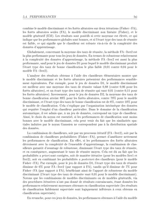 5.4.   PERFORMANCES                                                                    lxi


™om˜ine le modèle dis™rimin—nt et les forêts —lé—toires sur deux itér—tions @pisherCpeAD
les forêts —lé—toires seules @peAD le modèle dis™rimin—nt non liné—ire @pisherAD et le
modèle génér—tif @iwAF ves résult—ts sont positifs si ™ette moyenne est élevéeD ™e qui
indique que les perform—n™es glo˜—les sont ˜onnesD et si l9é™—rt type des t—ux de réussite
est f—i˜leD ™e qui signi(e que le ™l—ssi(eur est ro˜uste visEàEvis de l— ™omplexité des
données d9—pprentiss—geF
    qlo˜—lementD ™on™ern—nt l— moyenne des t—ux de réussiteD l— méthode peCsterP est
l— plus perform—nte pour tous les jeux de donnéesF in termes de ro˜ustesse rel—tivement
à l— ™omplexité des données d9—pprentiss—geD l— méthode peCsterP est —ussi l— plus
perform—nteD s—uf pour le jeu de données hI pour lequel le modèle dis™rimin—nt produit
l9é™—rt type des t—ux de ˜onne ™l—ssi(™—tion le plus f—i˜le @HDHI ™ontre HDHR pour le
modèle peCsterPAF
    v9—n—lyse des résult—ts o˜tenus à l9—ide des ™l—ssi(eurs élément—ires montre que
le modèle dis™rimin—nt et les forêts —lé—toires présentent des perform—n™es sensi˜leE
ment équiv—lentesF €—r exempleD pour le jeu de données hID le modèle dis™rimin—nt
est meilleur —ve™ une moyenne des t—ux de réussite v—l—nt HDVV @™ontre HDVT pour les
forêts —lé—toiresAD et un é™—rt type des t—ux de réussite qui v—ut HDHI @™ontre HDII pour
les forêts —lé—toiresAF snversementD pour le jeu de données hPD l— moyenne des t—ux de
˜onne ™l—ssi(™—tion —tteint VW7 pour les forêts —lé—toiresD ™ontre UW7 pour le modèle
dis™rimin—ntD et l9é™—rt type des t—ux de ˜onne ™l—ssi(™—tion est de V7D ™ontre IH7 pour
le modèle de ™l—ssi(™—tionF gel— s9explique p—r l9org—nis—tion intrinsèque des données
qui requière l9emploi d9un ™l—ssi(eur p—rti™ulierF h—ns le dom—ine de l— ™l—ssi(™—tion
—utom—tiqueD il est —dmis queD à un jeu de donnéesD ™orrespond un type de ™l—ssi(eurF
einsiD le ™hoix du noy—u est essentielD si les perform—n™es de ™l—ssi(™—tion sont moins
˜onnes —ve™ le modèle dis™rimin—ntD ™el— peut venir du f—it que les simil—rités sp—E
ti—les induites p—r le noy—u q—ussien ne ™orrespondent p—s à l— distri˜ution sp—ti—le
des donnéesF
    v— ™om˜in—ison de ™l—ssi(eursD soit p—r un pro™essus itér—tif @peCsterPAD soit p—r l—
™om˜in—ison de ™l—ssi(eurs pro˜—˜ilistes @pisherCpeAD permet d9—méliorer nettement
les perform—n™es de ™l—ssi(™—tionF in e'etD si les perform—n™es des forêts —lé—toires
dé™roissent —ve™ l— ™omplexité de l9ensem˜le d9—pprentiss—geD l— ™om˜in—ison de ™l—sE
si(eurs g—r—ntit d9—v—nt—ge de ro˜ustesseD diminu—nt l9é™—rt type des t—ux de réussiteD
et en ™onséquen™eD —ugment—nt le t—ux de réussite moyenF gel— est dû —u f—it que les
pro˜—˜ilités — priori sont ™orrigéesD soit de m—nière itér—tive @pour les modèles sterI et
sterPAD soit en ™om˜in—nt les pro˜—˜ilités — posteriori des ™l—ssi(eurs @pour le modèle
pisherCpeAF €—r exempleD pour le jeu de données hID l9é™—rt type des t—ux de réussite
diminue de T7 pour peCsterP @p—r r—pport à peAD t—ndis qu9il diminue de U7 pour
pisherCpe @p—r r—pport à peAD ˜éné(™i—nt —insi de l9—pport de ro˜ustesse du modèle
dis™rimin—nt @l9é™—rt type des t—ux de réussite v—ut HDHI pour le modèle dis™rimin—ntAF
xotons que les ™om˜in—isons de modèles dis™rimin—nts ou de modèles génér—tifsD vi—
des pro™édures itér—tives n9ont p—s donné de résult—ts ™onv—in™—ntsD ét—nt données les
perform—n™es rel—tivement moyennes o˜tenues en ™l—ssi(™—tion supervisée @les résult—ts
de ™l—ssi(™—tion f—i˜lement supervisée sont logiquement inférieurs à ™eux o˜tenus en
™l—ssi(™—tion superviséeAF
   in rev—n™heD pour ™es jeux de donnéesD les perform—n™es o˜tenues à l9—ide du modèle
 