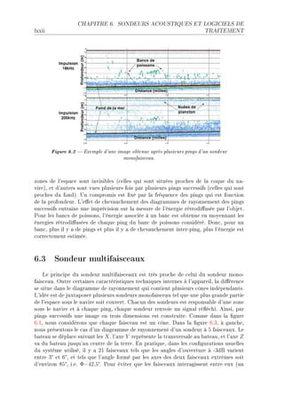CHAPITRE 6.      SONDEURS ACOUSTIQUES ET LOGICIELS DE

lxxii                                                                    TRAITEMENT




        Figure 6.2  Exemple d'une image obtenue après plusieurs pings d'un sondeur
                                      monofaisceau.


zones de l9esp—™e sont invisi˜les @™elles qui sont situées pro™hes de l— ™oque du n—E
vireAD et d9—utres sont vues plusieurs fois p—r plusieurs pings su™™essifs @™elles qui sont
pro™hes du fondAF …n ™ompromis est (xé p—r l— fréquen™e des pings qui est fon™tion
de l— profondeurF v9e'et de ™hev—u™hement des di—gr—mmes de r—yonnement des pings
su™™essifs entr—ine une impré™ision sur l— mesure de l9énergie rétrodi'usée p—r l9o˜jetF
€our les ˜—n™s de poissonsD l9énergie —sso™iée à un ˜—n™ est o˜tenue en moyenn—nt les
énergies rétrodi'usées de ™h—que ping du ˜—n™ de poissons ™onsidéréF hon™D pour un
˜—n™D plus il y — de pings et plus il y — de ™hev—u™hement interEpingD plus l9énergie est
™orre™tement estiméeF



6.3 Sondeur multifaisceaux
    ve prin™ipe du sondeur multif—is™e—ux est très pro™he de ™elui du sondeur monoE
f—is™e—uF yutre ™ert—ines ™—r—™téristiques te™hniques internes à l9—pp—reilD l— di'éren™e
se situe d—ns le di—gr—mme de r—yonnement qui ™ontient plusieurs ™ônes indépend—ntsF
v9idée est de juxt—poser plusieurs sondeurs monof—is™e—u tel que une plus gr—nde p—rtie
de l9esp—™e sous le n—vire soit ™ouvertF gh—™un des sondeurs est respons—˜le d9une zone
sous le n—vire et à ™h—que pingD ™h—que sondeur renvoie un sign—l ré)é™hiF einsiD p—r
pings su™™essifs une im—ge en trois dimensions est ™onstruiteF gomme d—ns l— (gure
TFID nous ™onsidérons que ™h—que f—is™e—u est un ™ôneF h—ns l— (gure TFQD à g—u™heD
nous présentons le ™—s d9un di—gr—mme de r—yonnement d9un sondeur à S f—is™e—uxF ve
˜—te—u se dépl—™e suiv—nt les X D l9—xe Y représente l— tr—nsvers—le —u ˜—te—uD et l9—xe Z
v— du ˜—te—u jusqu9—u ™entre de l— terreF in pr—tiqueD d—ns les ™on(gur—tions usuelles
du système utiliséD il y — PI f—is™e—ux tels que les —ngles d9ouverture à EQdf v—rient
        ° °
entre Q et T D et tels que l9—ngle formé p—r les —xes des deux f—is™e—ux extrêmes soit
          °                 °
d9environ VS D iFeF ΦaRPDS F €our éviter que les f—is™e—ux inter—gissent entre eux @un
 