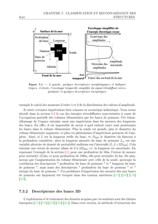 CHAPITRE 7.       CLASSIFICATION ET RECONNAISSANCE DES

lxxx                                                                         STRUCTURES




       Figure 7.1  A gauche, quelques descripteurs morphologiques et bathymé-
       triques. A droite, l'enveloppe temporelle simpliée du signal rétrodiusé corres-
                       pondante et quelques descripteurs énergétiques.


exemple le ™—l™ul des moments d9ordre I et P de l— distri˜ution des v—leurs d9—mplitudeF
    sl existe ™ert—ines impré™isions ˜ien ™onnues en —™oustique h—lieutiqueF xous —vons
—˜ordé d—ns l— se™tion TFP le ™—s des énergies rétrodi'usées sousEestimées à ™—use de
l9o™™up—tion p—rtielle des volumes élément—ires p—r les ˜—n™s de poissonsF get é™h—nE
tillonn—ge de l9esp—™e entr—îne —ussi une impré™ision d—ns les mesures des longueurs
des ˜—n™sF in e'etD il est impossi˜le de s—voir à quel endroit ex—™t sont positionnés
les ˜—n™s d—ns le volume élément—ireF €lus l— sonde est gr—ndeD plus le di—mètre du
volume élément—ire —ugmenteD et plus ™es phénomènes d9impré™ision prennent de l9—mE
pleurF einsiD si L est l— longueur réelle du ˜—n™D et D3dB le di—mètre du f—is™e—u à
l— profondeur ™onsidéréeD —lors l— longueur mesurée du ˜—n™ de poissons Lm est une
v—ri—˜le —lé—toire de densité de pro˜—˜ilité uniforme sur l9interv—lle ]L, L+2D3dB [F gel—
entr—ine une erreur de mesure —ll—nt de 0 à 2D3dB D iFeF l— longueur est surestiméeF in
repren—nt l9exemple de l— se™tion TFPD pour une profondeur de SHmD l9erreur de mesure
peut —tteindre IPDPmD et pour profondeur de IHHmD elle peut —tteindre PRDRmF he plusD
notons que l9—ugment—tion du volume élément—ire —ve™ ™elle de l— sondeD provoque l—
™orrél—tion des des™ripteurs 4 profondeur du ˜—n™ de poissons 4 et 4 longueur du ˜—n™
de poissons 4D m—is —ussi des des™ripteurs 4 profondeur du ˜—n™ de poissons 4 et 4
énergie du ˜—n™ de poissons 4F ges pro˜lèmes d9impré™ision des mesures liée —ux ˜—n™s
de poissons ont l—rgement été évoqués d—ns des tr—v—ux —ntérieurs ‘IUT“ ‘IWT“ ‘IPT“
‘PHQ“F



7.3.2 Descripteurs des bancs 3D
  v9exploit—tion et le tr—itement des données —™quises p—r ™es sondeurs sont des thèmes
émergents ‘IWU“ ‘IWV“ ‘IWW“ ‘PHH“ ‘PHP“F h—ns ™ette se™tionD l— méthode d9extr—™tion des
 