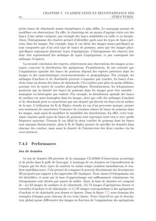 CHAPITRE 7.       CLASSIFICATION ET RECONNAISSANCE DES

x™                                                                      STRUCTURES




petits ˜—n™s de ™hin™h—rds moins énergétiques et plus di'usF ve m—rqu—ge permet de
modéliser ™es o˜serv—tionsF in e'etD le ™lustering est un moyen d9—gréger entre eux des
˜—n™s d9une même ™—tégorieD p—r exemple des ˜—n™s sem˜l—˜les en t—ille et en énergieF
einsiD l9histogr—mme des ™lusters permet d9identi(er quels sont les types de ˜—n™s préE
sents d—ns les im—gesF €—r exempleD d—ns le ™—s idé—lD des im—ges monoEspé™i(ques ne
sont ™omposées que d9un seul type de ˜—n™s de poissonsD —lors que des im—ges pluriE
spé™i(ques regroupent plusieurs types d9—grég—tionsF v9histogr—mme des ™lusters doit
don™ être représent—tif des mél—nges de types d9—grég—tionsD et p—r ™onséquent des
mél—nges d9espè™esF
    v— se™onde ™on™lusion des expertsD rel—tivement —ux o˜serv—tions des im—ges —™ousE
tiquesD ™on™erne l— distri˜ution des —grég—tionsF €remièrementD ils ont ™onst—té que
l9org—nis—tion sp—ti—le des ˜—n™s de poissons dépend des espè™es présentes d—ns les
im—ges et des ™—r—™téristiques environnement—les et géogr—phiquesF €—r exempleD les
mél—nges d9—n™hois et de ™hin™h—rds peuvent s9org—niser p—r ™ou™hesD les ˜—n™s d9—nE
™hois ét—nt —uEdessus des ˜—n™s de ™hin™h—rdsF ges ™ou™hes sont plus ou moins dé(niesD
pouv—nt être l— sour™e de ™ou™hes pluriEspé™i(quesF heuxièmementD les é™hogr—mmes
montrent que l— densité des ˜—n™s de poissons d—ns les im—ges peut être v—ri—˜le X
homogène ou hétérogène p—r endroitF €—r exempleD l— distri˜ution sp—ti—le des ˜—n™s
de s—rdines est —ssez homogène d—ns les im—gesD —lors que ™elle des mél—nges d9—n™hois
et de ™hin™h—rds peut se ™—r—™tériser p—r une densité qui dé™roît du fond vers l— surf—™e
de l— merF v9utilis—tion du u de ‚ipleyD étendu —u ™—s d9un pro™essus m—rquéD permet
non seulement de ™—r—™tériser l9existen™e de ™ert—ines ™l—sses de ˜—n™s de poissons d—ns
les im—gesD m—is —ussi de modéliser l— v—ri—˜ilité des distri˜utionsF in e'etD ™ette te™hE
nique exprime quels types de ˜—n™s de poissons sont regroupés entre eux et —ve™ quelle
fréquen™e moyenneF €renons le ™—s idé—l de deux ™ou™hes de poissons dont les ˜—n™s
sont m—rqués distin™tementD —lors le u de ‚ipley permet de spé™i(er les densités d—ns
™h—™une des ™ou™hesD m—is —ussi l— densité de l9interse™tion des deux ™ou™hes vi— les
™oo™™urren™esF


7.4.3 Performances
Jeu de données
    ve jeu de données hT provient de l— ™—mp—gne gveƒƒHV d9o˜serv—tion —™oustique
et de pê™he d—ns le golfe de q—s™ogneF v9—v—nt—ge de ™es données est l9insoni(™—tion de
l9esp—™e p—r les deux types de sondeur en même temps @sondeur monof—is™e—u et sonE
deur multif—is™e—uxAF gel— permet de ™omp—rer le pouvoir dis™rimin—nt des des™ripteurs
Qh proposés p—r r—pport à des —ppro™hes Ph ™l—ssiquesF „rois ™l—sses d9é™hogr—mme ont
été identi(éesD et pour que l— ˜—se d9—pprentiss—ge soit su0s—mment volumineuseD les
é™hogr—mmes sont divisés p—r qu—rts de millesF einsiD l— ˜—se de données est ™omposé
de X @—A TQ im—ges de s—rdines et de ™hin™h—rdsD @˜A UP im—ges d9—grég—tions denses et
tors—dées d9—n™hois et de ™hin™h—rdsD et @™A VU im—ges ™orrespond—nts à des —grég—tions
d9—n™hois et de ™hin™h—rds peu denses et ép—rsesF h—ns l— (gure UFUD nous donnons des
exemples d9im—ges pour ™h—™une de ™es trois ™l—ssesF xotre o˜je™tif est que le des™ripE
teur glo˜—l puisse di'éren™ier des im—ges en fon™tion de l9org—nis—tion des —grég—tions
 