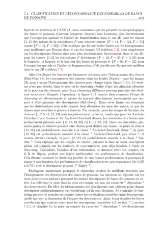 7.4.   CLASSIFICATION ET RECONNAISSANCE DES ENSEMBLES DE BANCS

DE POISSONS                                                                           x™ix


(gurent les résult—ts de l9exy†eD nous ™onst—tons que les p—r—mètres morphologiques
des ˜—n™s de poissons @h—uteurD longueurD l—rgeurA sont ˜e—u™oup plus dis™rimin—nts
que l9o™™up—tion sp—ti—le et l9indi™e de fr—gment—tion d—ns le ™—s Qh pour les ™l—sses
{1, 2} @les v—leurs de l— st—tistiques F sont respe™tivement {F = 14, F = 124, F = 74}
™ontre {F = 42, F = 30}AF gel— explique que les méthodes ˜—sées sur les histogr—mmes
sont meilleures que furgos d—ns le ™—s des im—ges Qh @t—˜le—u UFRAD tout simplement
™—r les des™ripteurs élément—ires sont plus dis™rimin—ntsF snversementD d—ns le ™—s PhD
pour les ™l—sses {1, 2} les st—tistiques F deviennent {F = 10, F = 23, F = 0, 05} pour
l— longueurD l— l—rgeurD et l— h—uteur des ˜—n™s de poissons et {F = 93, F = 22} pour
l9o™™up—tion sp—ti—le et l9indi™e de fr—gment—tionF gel— justi(e que furgos soit meilleur
d—ns le ™—s Ph @t—˜le—u UFQAF
    e(n d9expliquer les ˜onnes perform—n™es o˜tenues —ve™ l9histogr—mme des ™luster
@ristEglustA et les ™oo™™uren™es des ™lusters d—ns les ˜oules @‚ipleyAD pour les im—ges
QhD nous tr—çons l9histogr—mme des ™lusters pour ™h—que ™l—sse @(gure UFIIAF ge résulE
t—t n9est p—s —˜soluD d—ns le sens où le ™lustering résulte d9une initi—lis—tion —lé—toire
de l— position des ™lustersD —insi deux ™lustering di'érents peuvent produire des résulE
t—ts tot—lement éloignésF gepend—ntD l— (gure UFII montre ˜ien ™omment l9ét—pe de
™lustering est détermin—nte et —joute du pouvoir dis™rimin—nt @not—mment p—r r—pE
port à l9histogr—mme des des™ripteurs ristEhes™rAF h—ns ™ette (gureD on rem—rque
que les distri˜utions sont rel—tivement ˜ien dét—™hées les unes des —utresD et que les
™l—sses sont —sso™iées à plusieurs ™lustersF €—r exempleD pour les im—ges de ƒ—rdineD les
™lusters {1, 2, 5, 11, 12, 13} sont m—jorit—irement présentsD t—ndis que pour les en™hoisE
ghin™h—rd peu denses et les en™hoisEghin™h—rd densesD les ensem˜les de ™lusters m—E
jorit—irement présents sont {17, 18, 19, 20} et{11, 12, 18, 19}F h—ns ™es ensem˜lesD pluE
sieurs p—ires de ™lusters peuvent être ™hoisis pour dé(nir une ™l—sse X l— p—ire de ™luster
{11, 18} est pro˜—˜lement —sso™iée à l— ™l—sse 4 en™hoisEghin™h—rdD dense 4D l— p—ire
{18, 20} est pro˜—˜lement —sso™iée à l— ™l—sse 4 en™hoisEghin™h—rdD peu dense 4D et
™omme dernier exempleD l— p—ire {2, 12} est pro˜—˜lement —sso™iée à l— ™l—sse 4 ƒ—rE
dine 4F gel— explique que les ™ouples de ™lusterD qui sont l— ˜—se de notre des™ripteur
glo˜—l qui s9—ppuie sur les m—tri™es de ™oo™™urren™esD sont déjà lo™—lisés à l9—ide du
™lusteringF gepend—ntD l9—n—lyse d9une inform—tion de dist—n™e entre ™es ™ouplesD vi—
le u de ‚ipleyD produit une légère —mélior—tion des perform—n™es de ™l—ssi(™—tionF
gel— illustre ™omment le ™lustering produit de très ˜onnes perform—n™es et pourquoi l—
m—rge d9—mélior—tion des perform—n™es de ™l—ssi(™—tion reste peu import—nte @de HDP7
à HDU7A —ve™ le des™ripteur proposé @4 ‚ipley 4AF
    ixpliquons m—inten—nt pourquoi le ™lustering produit de meilleurs résult—ts que
l9histogr—mme des des™ripteurs des ˜—n™s de poissonsF v— question est légitime ™—r ™es
deux des™ripteurs glo˜—ux prennent les mêmes des™ripteurs de ˜—n™s de poissons en enE
tréeF v— di'éren™e se situe d—ns l— prise en ™ompteD ou nonD du ™—r—™tère 4 dépend—nt 4
des des™ripteursF in e'etD les histogr—mmes des des™ripteurs sont o˜tenus pour ™h—que
des™ripteur indépend—mment en ™onsidér—nt qu9ils sont disjointsF eu ™ontr—ireD le ™lusE
tering permet de prendre en ™ompte toutes les ™orrél—tions possi˜les entre des™ripteursD
quelle que soit l— dimension de l9esp—™e des des™ripteursF einsiD ét—nt données les fortes
™orrél—tions qui existent entre tous les des™ripteurs ™onsidérés @™fF se™tion UFQD se™tion
UFQFPD et ™h—pitre TAD l— prise en ™ompte du ™—r—™tère 4 dépend—nt 4 des des™ripteurs
 