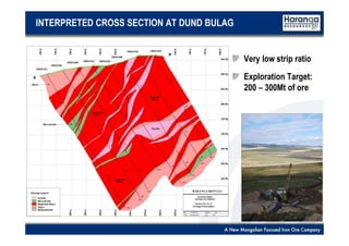 16
INTERPRETED CROSS SECTION AT DUND BULAG
Very low strip ratio
Exploration Target:
200 – 300Mt of ore
 