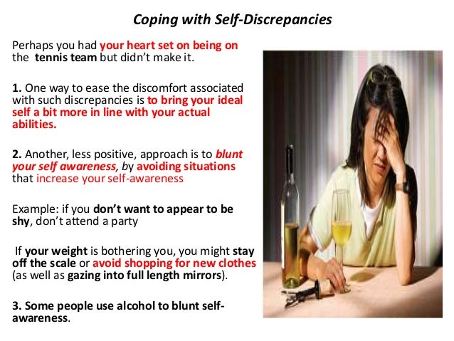 Self Self