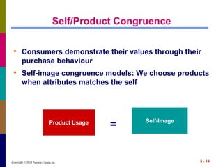 Copyright © 2014 Pearson Canada Inc. 5 - 14
Self/Product Congruence
• Consumers demonstrate their values through their
purchase behaviour
• Self-image congruence models: We choose products
when attributes matches the self
Product Usage Self-Image
=
 