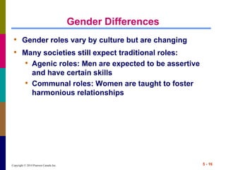 Copyright © 2014 Pearson Canada Inc. 5 - 16
Gender Differences
• Gender roles vary by culture but are changing
• Many societies still expect traditional roles:
• Agenic roles: Men are expected to be assertive
and have certain skills
• Communal roles: Women are taught to foster
harmonious relationships
 