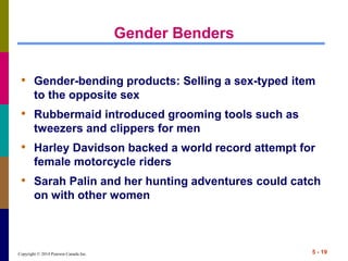 Copyright © 2014 Pearson Canada Inc. 5 - 19
Gender Benders
• Gender-bending products: Selling a sex-typed item
to the opposite sex
• Rubbermaid introduced grooming tools such as
tweezers and clippers for men
• Harley Davidson backed a world record attempt for
female motorcycle riders
• Sarah Palin and her hunting adventures could catch
on with other women
 