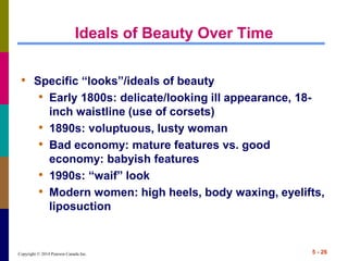 Copyright © 2014 Pearson Canada Inc. 5 - 26
Ideals of Beauty Over Time
• Specific “looks”/ideals of beauty
• Early 1800s: delicate/looking ill appearance, 18-
inch waistline (use of corsets)
• 1890s: voluptuous, lusty woman
• Bad economy: mature features vs. good
economy: babyish features
• 1990s: “waif” look
• Modern women: high heels, body waxing, eyelifts,
liposuction
 