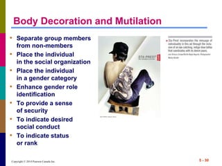 Copyright © 2014 Pearson Canada Inc.
Body Decoration and Mutilation
• Separate group members
from non-members
• Place the individual
in the social organization
• Place the individual
in a gender category
• Enhance gender role
identification
• To provide a sense
of security
• To indicate desired
social conduct
• To indicate status
or rank
5 - 30
 