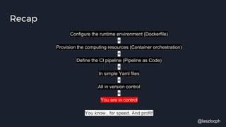 Recap
Configure the runtime environment (Dockerfile)
+
Provision the computing resources (Container orchestration)
+
Define the CI pipeline (Pipeline as Code)
+
In simple Yaml files
+
All in version control
=
You are in control
You know.. for speed. And profit!
@laszlocph
 