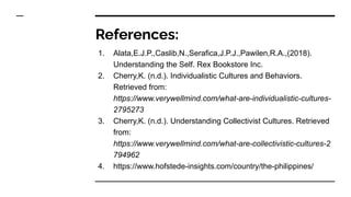 References:
1. Alata,E.J.P.,Caslib,N.,Serafica,J.P.J.,Pawilen,R.A.,(2018).
Understanding the Self. Rex Bookstore Inc.
2. Cherry,K. (n.d.). Individualistic Cultures and Behaviors.
Retrieved from:
https://www.verywellmind.com/what-are-individualistic-cultures-
2795273
3. Cherry,K. (n.d.). Understanding Collectivist Cultures. Retrieved
from:
https://www.verywellmind.com/what-are-collectivistic-cultures-2
794962
4. https://www.hofstede-insights.com/country/the-philippines/
 