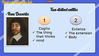 The Self From Modern Philosopher-Modern Philosopher.pptx