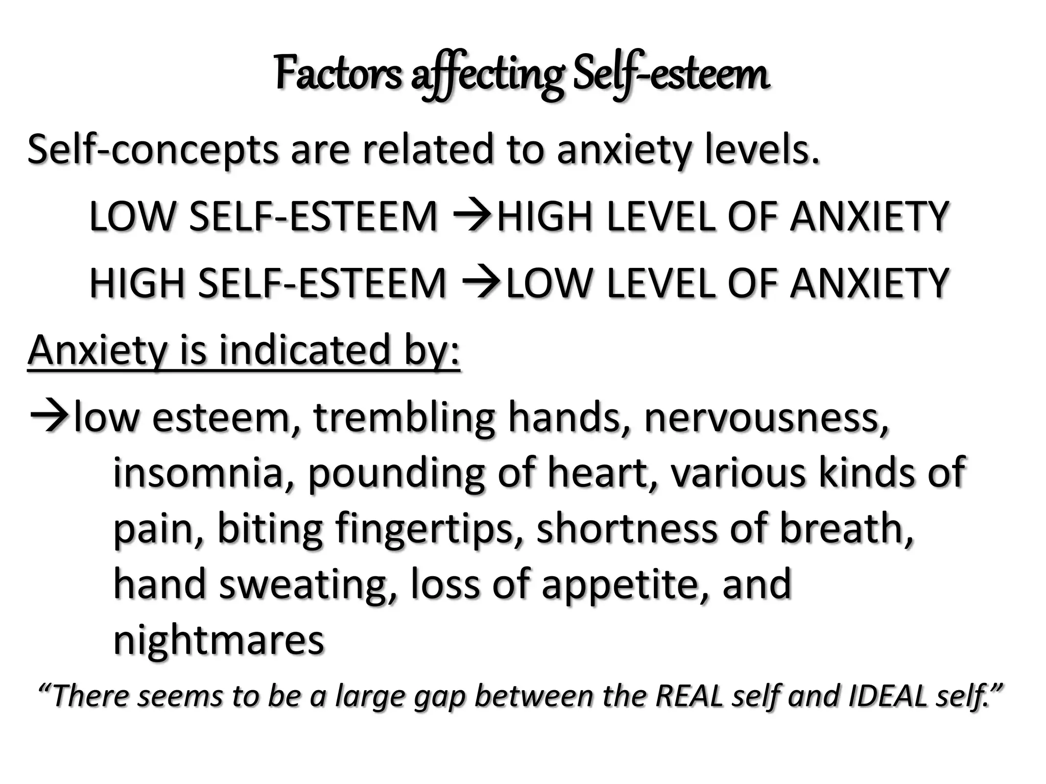 Factors affecting Self-esteem
Self-concepts are related to anxiety levels.
LOW SELF-ESTEEM HIGH LEVEL OF ANXIETY
HIGH SELF-ESTEEM LOW LEVEL OF ANXIETY
Anxiety is indicated by:
low esteem, trembling hands, nervousness,
insomnia, pounding of heart, various kinds of
pain, biting fingertips, shortness of breath,
hand sweating, loss of appetite, and
nightmares
“There seems to be a large gap between the REAL self and IDEAL self.”
 