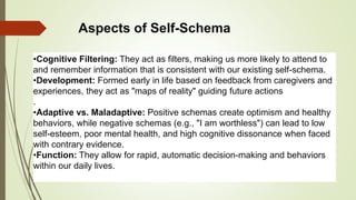 Understanding the Self: Concepts, Schemas, and Social Comparison in ...