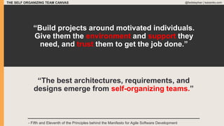 THE SELF ORGANIZING TEAM CANVAS @fadistephan | kaizenko.com
“Build projects around motivated individuals.
Give them the environment and support they
need, and trust them to get the job done.”
“The best architectures, requirements, and
designs emerge from self-organizing teams.”
- Fifth and Eleventh of the Principles behind the Manifesto for Agile Software Development
 