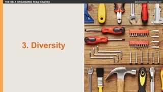 THE SELF ORGANIZING TEAM CANVAS @fadistephan | kaizenko.com
3. Diversity
 