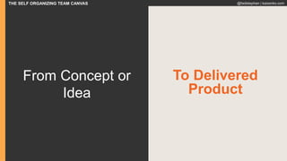 THE SELF ORGANIZING TEAM CANVAS @fadistephan | kaizenko.com
From Concept or
Idea
To Delivered
Product
 