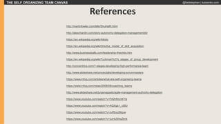 THE SELF ORGANIZING TEAM CANVAS @fadistephan | kaizenko.com
http://martinfowler.com/bliki/ShuHaRi.html
http://alexchardin.com/story-autonomy-delegation-management30/
https://en.wikipedia.org/wiki/Aikido
https://en.wikipedia.org/wiki/Dreyfus_model_of_skill_acquisition
http://www.businessballs.com/leadership-theories.htm
https://en.wikipedia.org/wiki/Tuckman%27s_stages_of_group_development
http://concentrics.com/7-stages-developing-high-performance-team
http://www.slideshare.net/proyectalis/developing-scrummasters
https://www.infoq.com/articles/what-are-self-organising-teams
https://www.infoq.com/news/2008/08/coaching_teams
http://www.slideshare.net/jurgenappelo/agile-management-authority-delegation
https://www.youtube.com/watch?v=FA2hfkU34TQ
https://www.youtube.com/watch?v=AQXgb1_oSlU
https://www.youtube.com/watch?v=zvRbxzSkjuw
https://www.youtube.com/watch?v=yuHuSHoZlmk
References
 